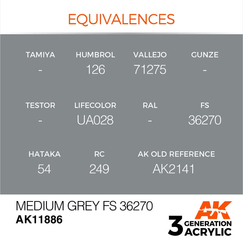 AK Air Medium Grey FS 36270 - Premium Comfort Shoes for Men & Women - Perfect for Running, Walking, and Everyday Wear