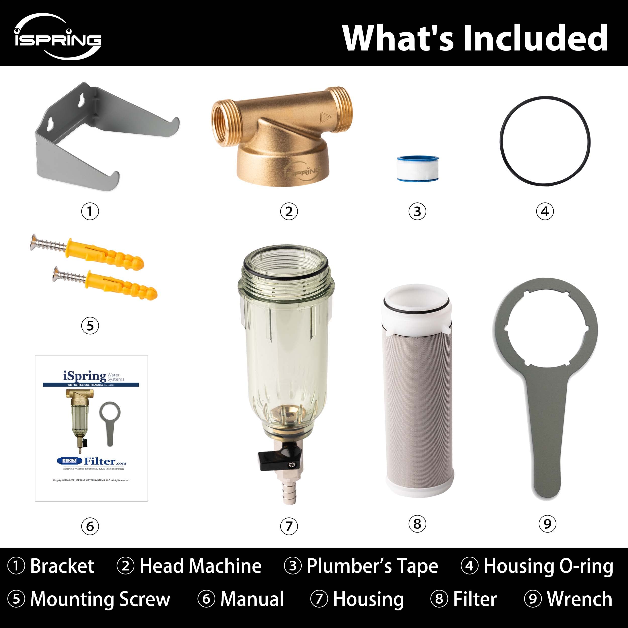 iSpring WSP-50 Reusable 50 Micron Whole House Spin Down Sediment Water Filter System with 1