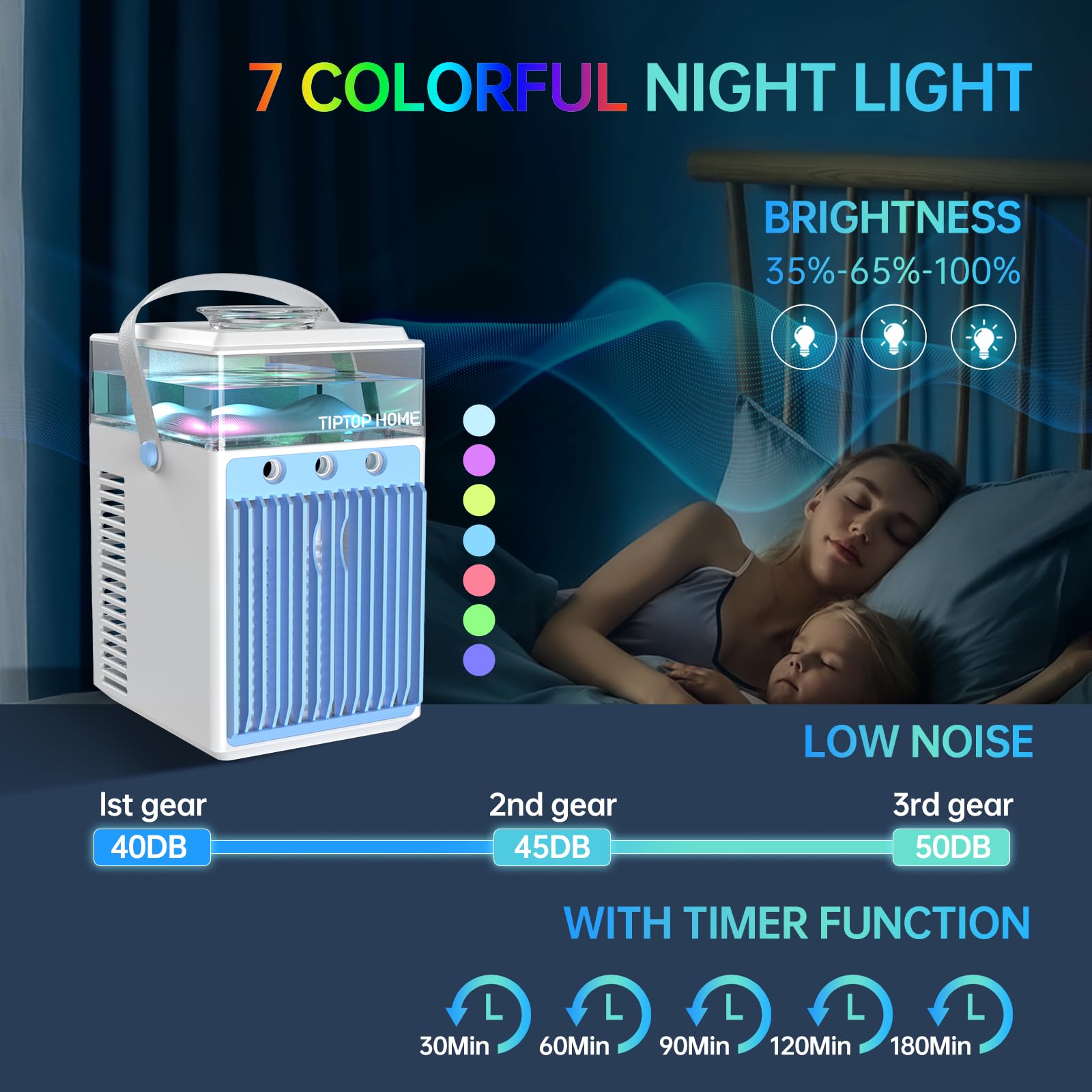 Portable Air Conditioner 4-in-1 - Rechargeable Mini AC with Evaporative Cooling, Humidifier & App Control - 800ML Personal Cooler for Office, Bedroom, Tent | Desktop Cooling Fan for Summer, Hot Weather & Indoor Use
