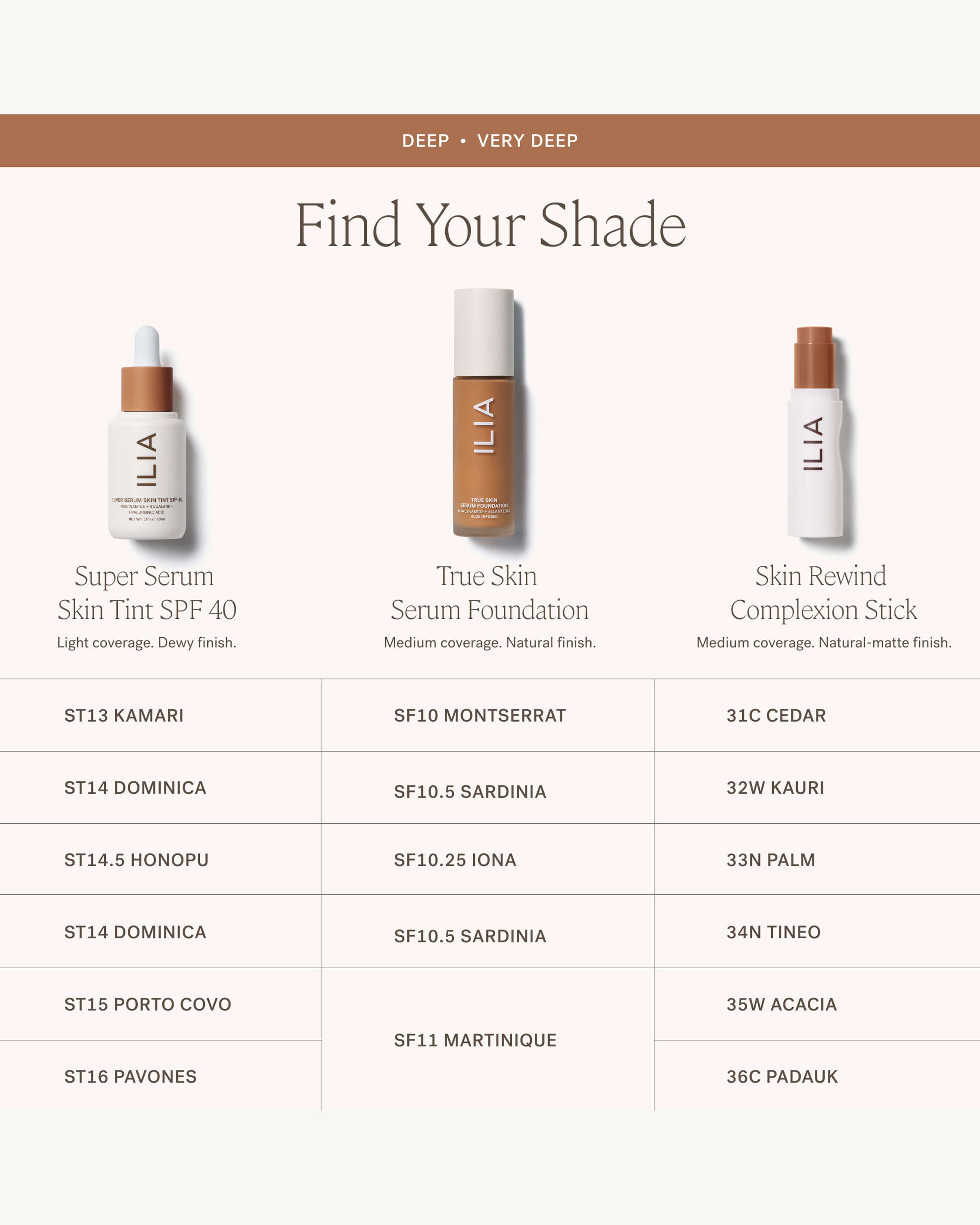 Best Super Serum Skin Tint SPF 40 - Lightweight Tinted Moisturizer with Sun Protection | Perfect for Daily Wear & Natural Makeup Look