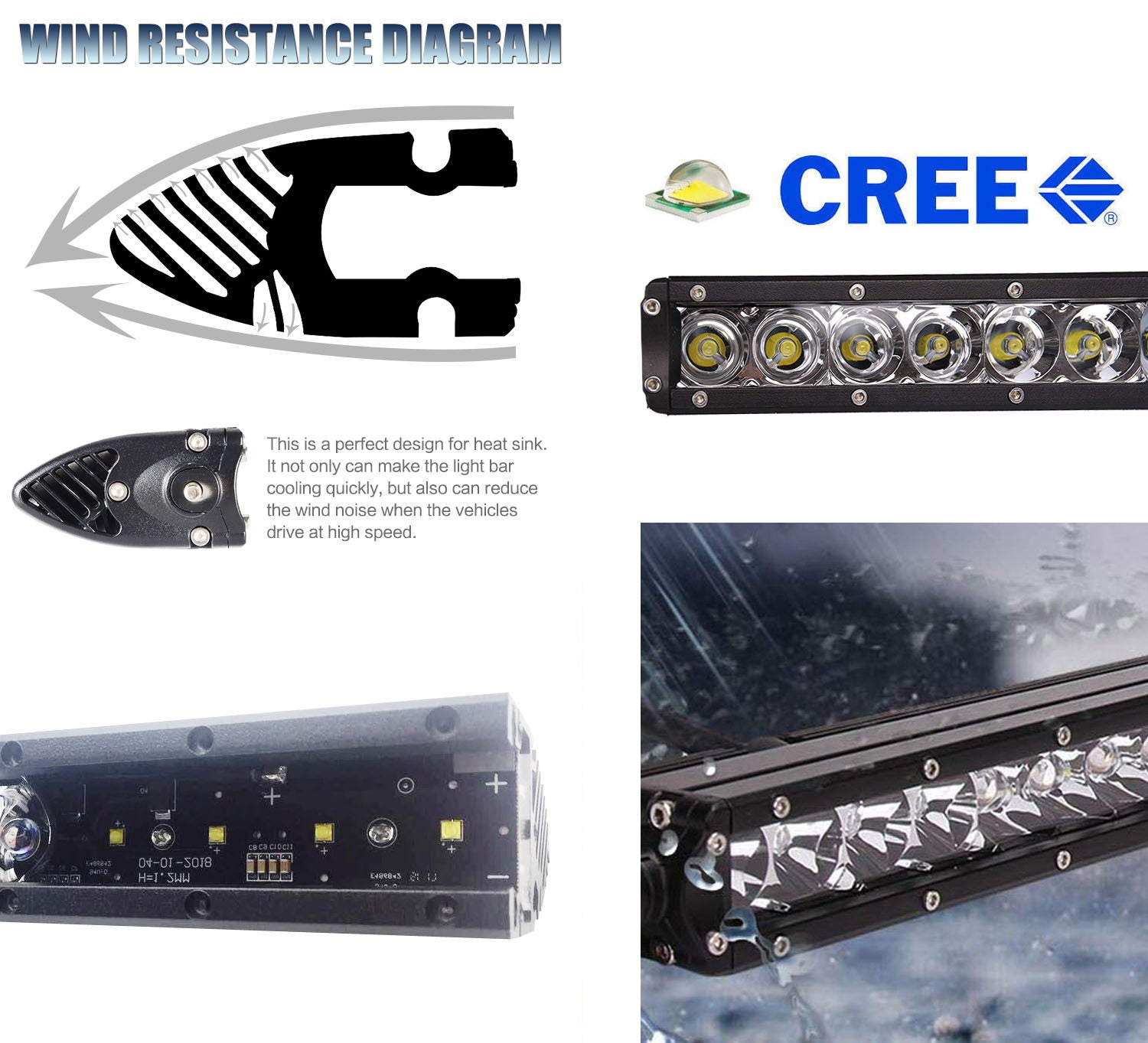 30W SR LED Fog Light Bar Kit with Mounting Brackets & Wiring Harness for 2017-2020 Ford Raptor - Off-Road Lighting Upgrade for Trucks, SUVs & Jeeps