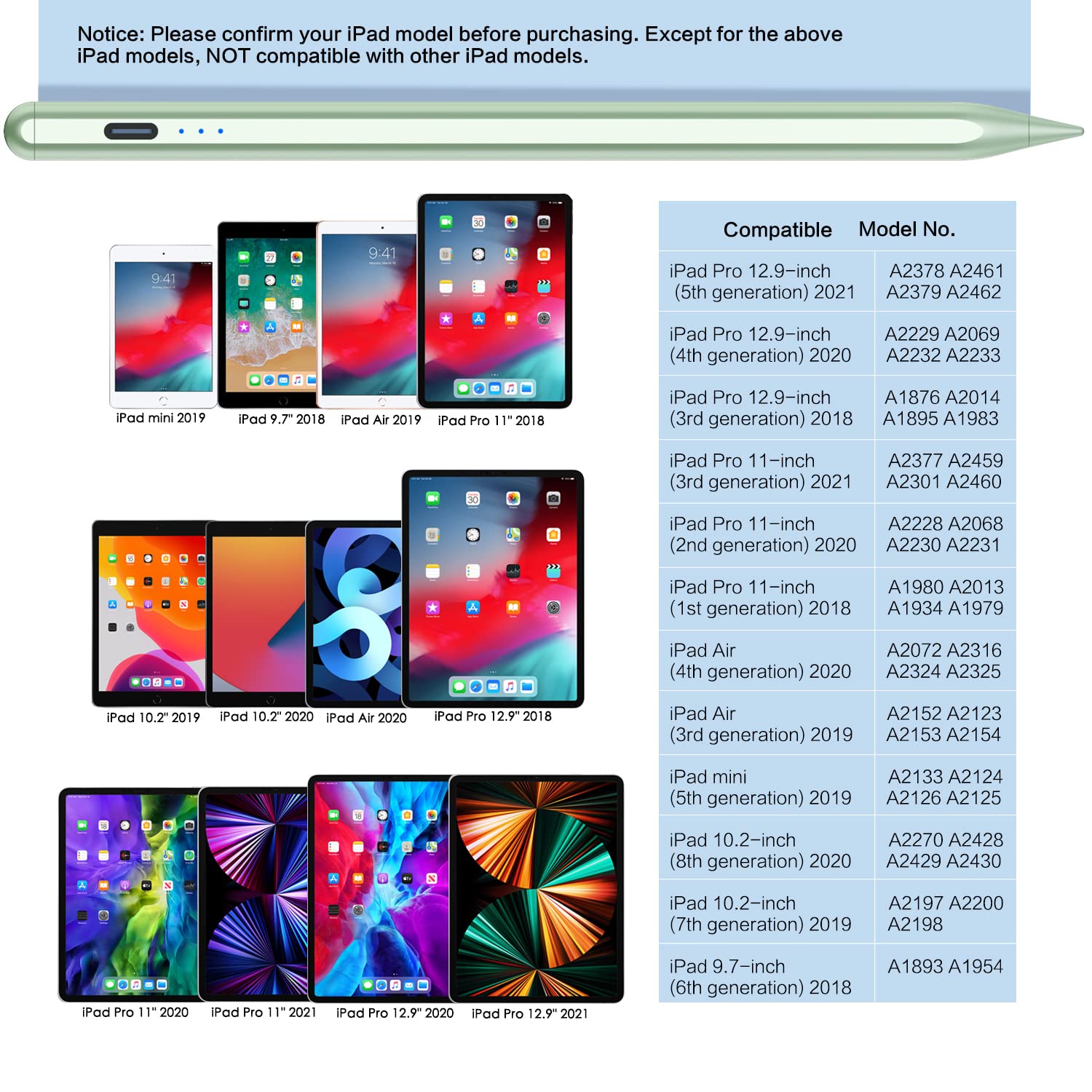 Premium Stylus Pen for iPad (10th/9th/8th/7th/6th Gen) & iPad Pro 12.9/11/13-inch M4 - Fast Charging Apple Pencil Alternative for iPad Air 3/4/5/M2 & iPad Mini 5/6 (2018-2024 Models) - Green - Perfect for Drawing, Note-Taking & Digital Art