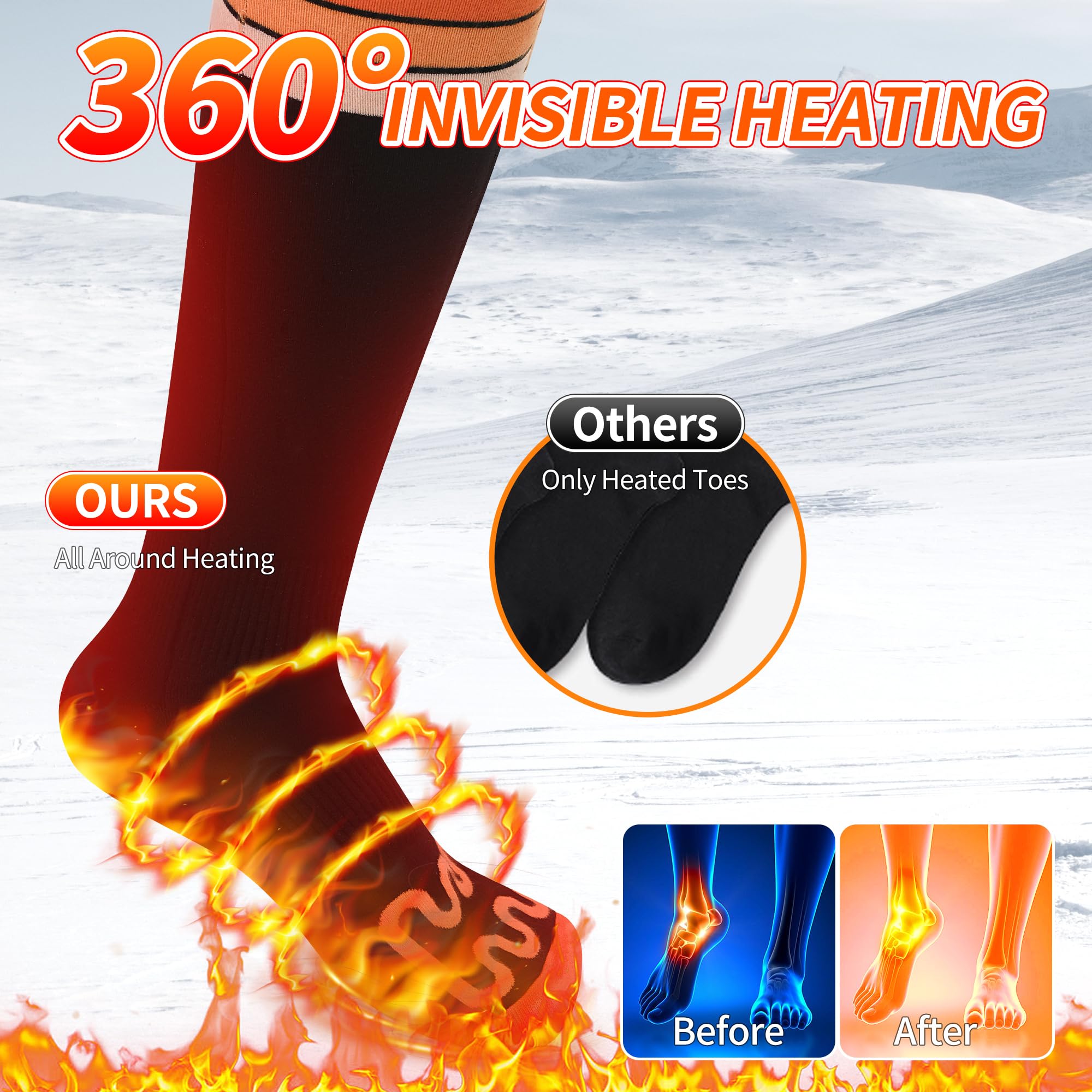 Rechargeable Heated Socks for Men & Women - 7.4V 6000mAh Battery, 17H Heat, 10s Fast Warm-Up, 5-Level Temperature Control, APP Remote - Washable Electric Foot Warmers for Skiing, Hiking, Camping & Winter Outdoor Activities