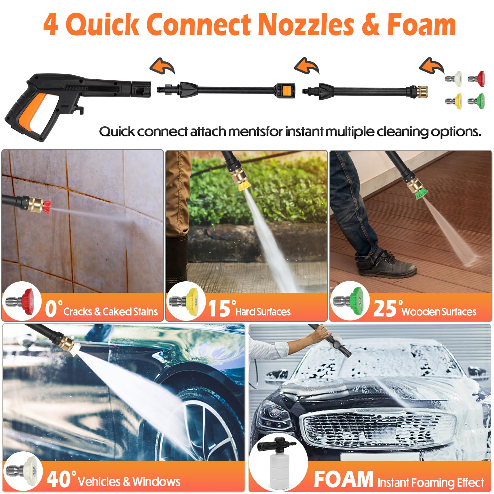 Fazil 4000 PSI 2.8 GPM Electric Pressure Washer - High Power Pressure Cleaner Machine with 20 FT Hose, 5 Nozzles & Foam Cannon - Ideal for Home, Car, Driveway, Patio, Deck and Outdoor Cleaning