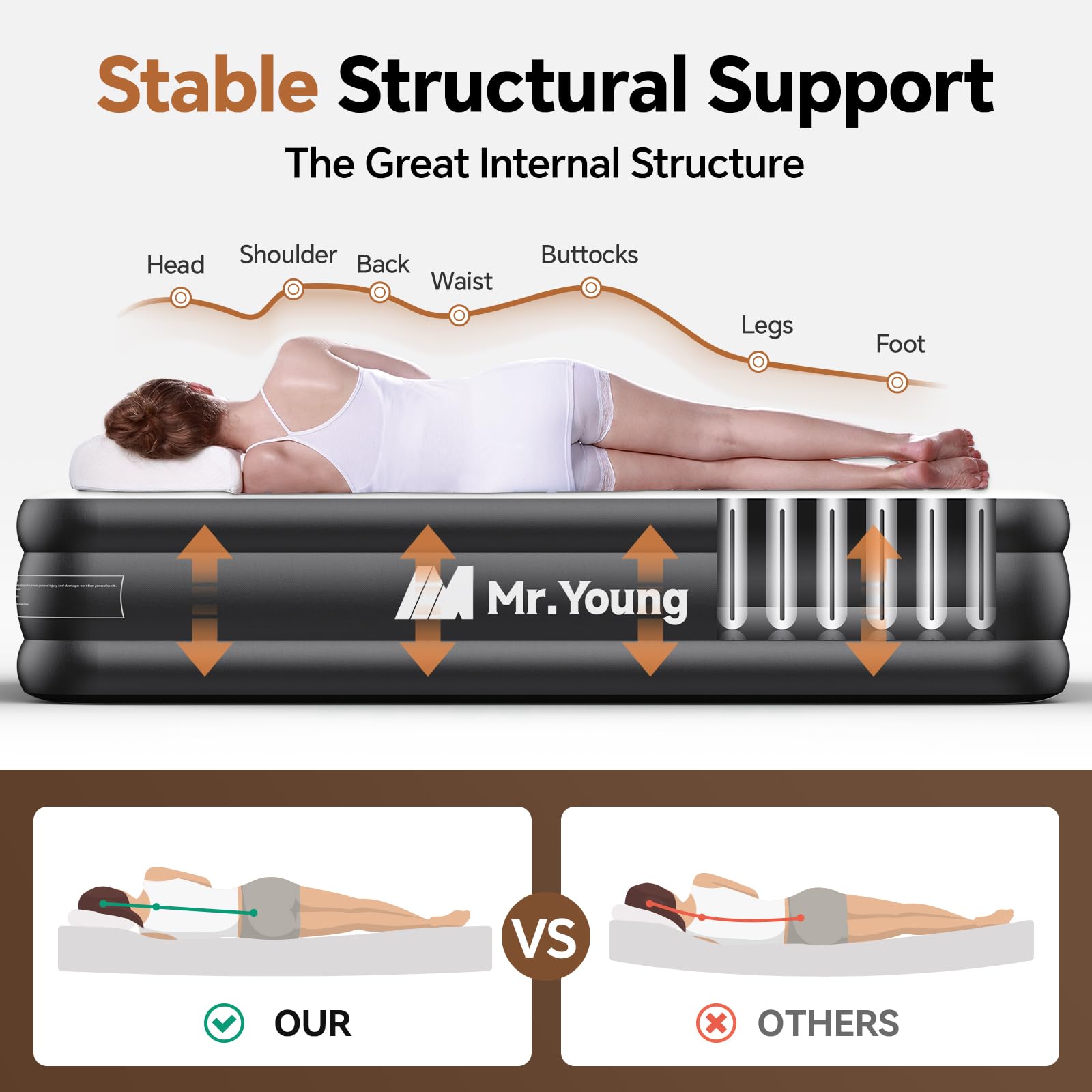 **Mr.Young Full Size Air Mattress with Built-in Pump - 18