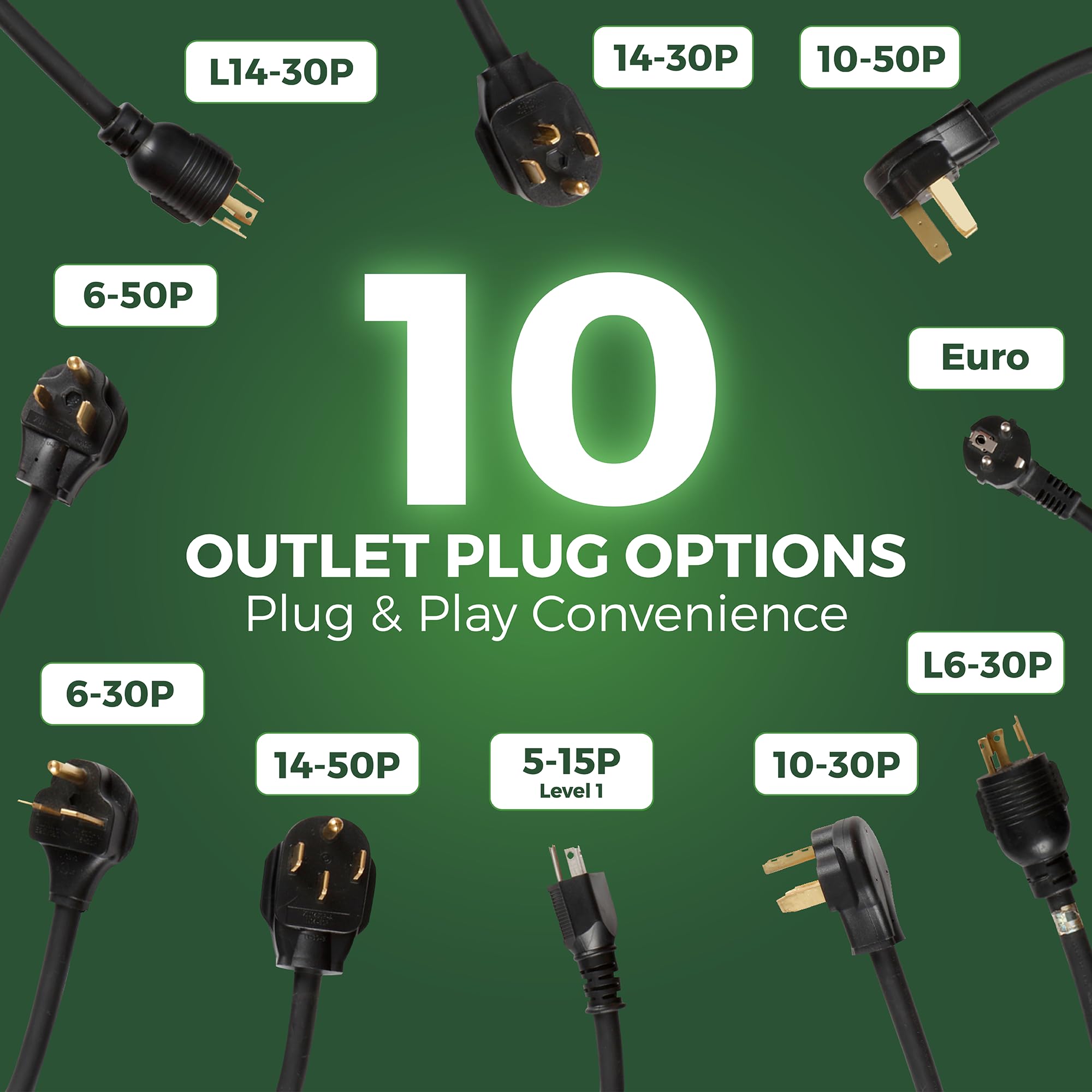 PRIMECOM Level 2 EV Charger 16A 240V - Portable Smart Car Charger for Home & Travel (30ft)