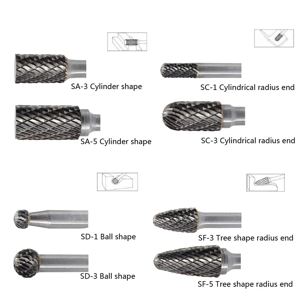 JESTUOUS 8-Piece Carbide Burr Set - 1/4 Inch Shank Double Cut Rotary Files for Metal Grinding, Polishing & Carving - Professional Die Grinder Drill Bits Kit for Metalworking, Woodworking & DIY Projects