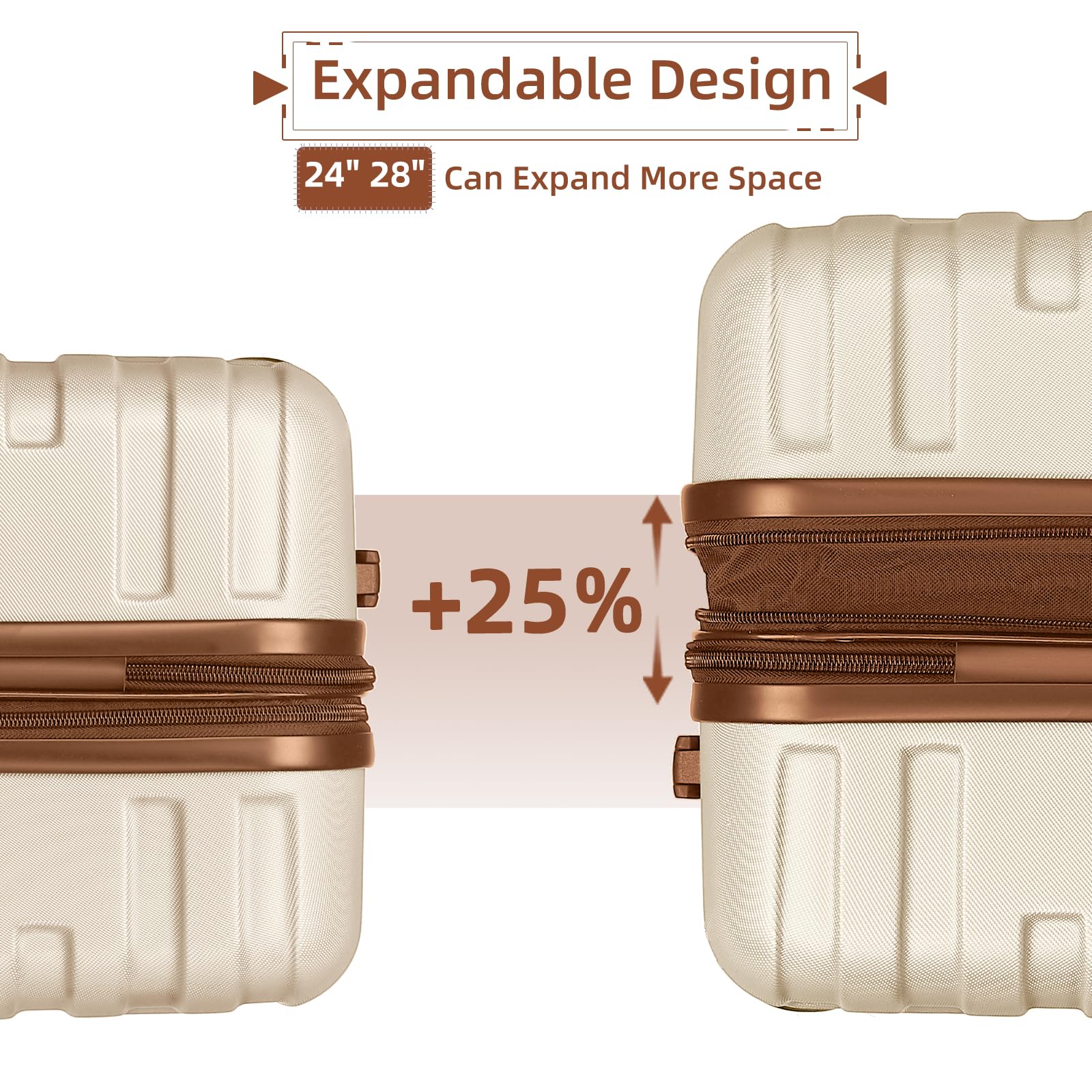 5-Piece Lavender Hardside Expandable Luggage Set for Women with TSA Lock, Wheels & Cosmetic Case - Lightweight Travel Suitcases in White & Brown - Perfect for Air Travel, Vacations & Business Trips