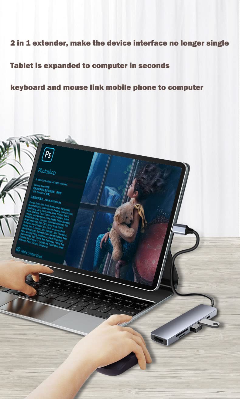 6-in-1 USB C Hub with 4K HDMI, USB 3.0 Ports & Power Delivery - Multi-Port Adapter for MacBook Pro/Air, iPad, Laptop & USB-C Devices | Ideal for Home Office, Travel & Video Conferencing