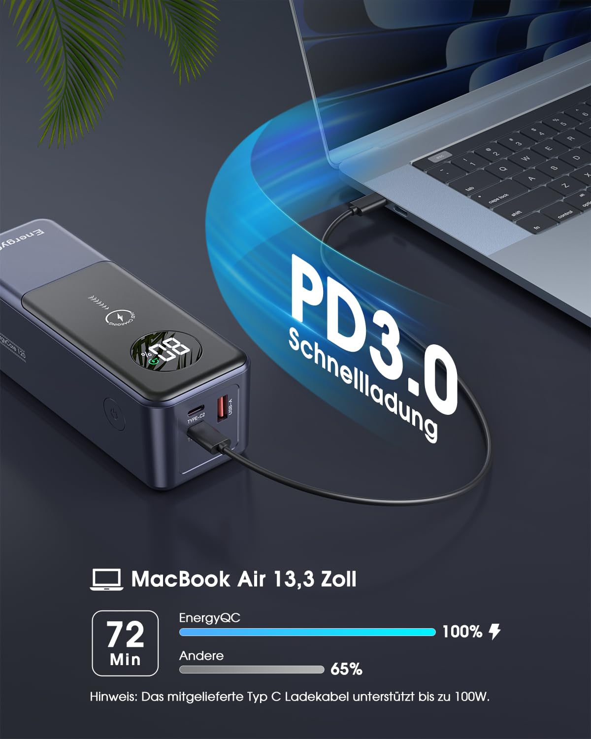 120W 27000mAh Power Bank with USB-C PD Fast Charging - 3-Port Portable Charger Compatible with MacBook, iPad, iPhone 15 Pro, Galaxy S24 Ultra, Steam Deck, Dell XPS - Perfect for Travel, Camping, and Emergency Power Backup