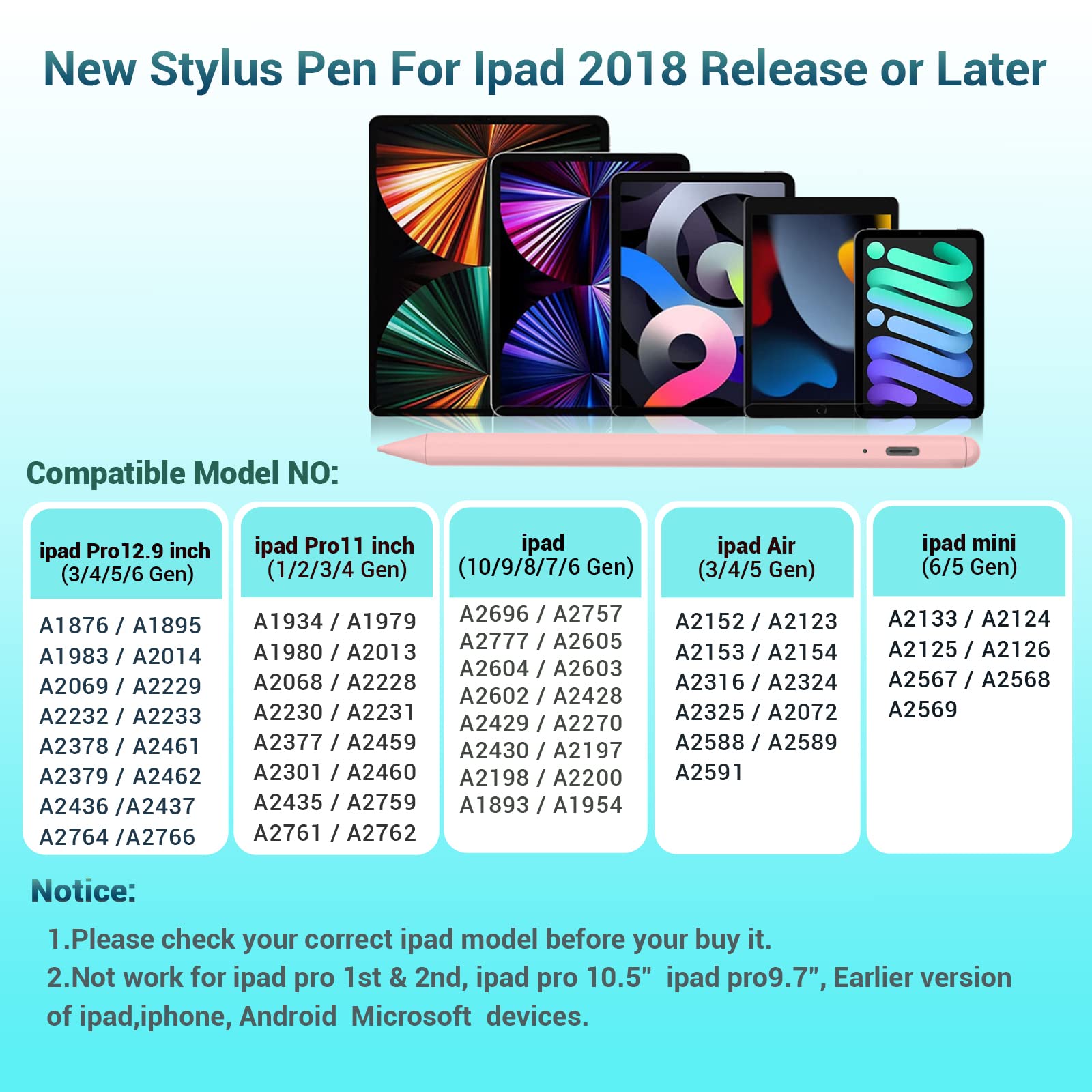 Premium Stylus Pen for Apple iPad - Active Pencil Compatible with iPad 10th/9th/8th/7th/6th Gen, iPad Air 5th/4th/3rd, iPad Mini 6th/5th Gen & iPad Pro 11/12.9 Inch (2018-2024 Models) with Palm Rejection - Perfect for Drawing, Note-Taking & Digital Art