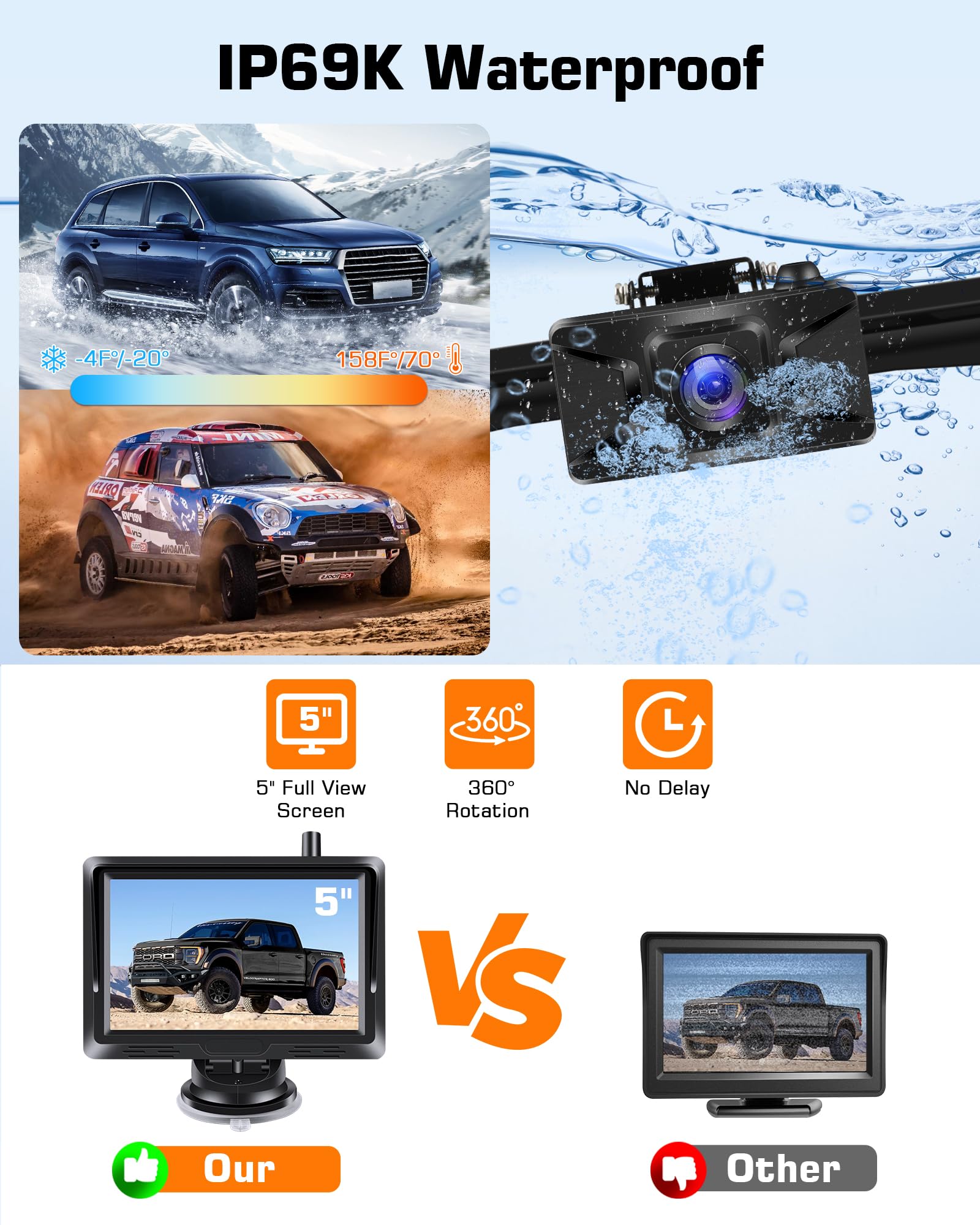 5 Inch Wireless Backup Camera - AHD 1080P HD Rear View Camera with No Delay, Enhanced Digital Signal & Clear Night Vision | 140° Wide Angle, IP69K Waterproof | DIY Guide Lines | Perfect for Trucks, Pickups & SUVs (Parking Assistance, Trailer Hitching, Blind Spot Monitoring)
