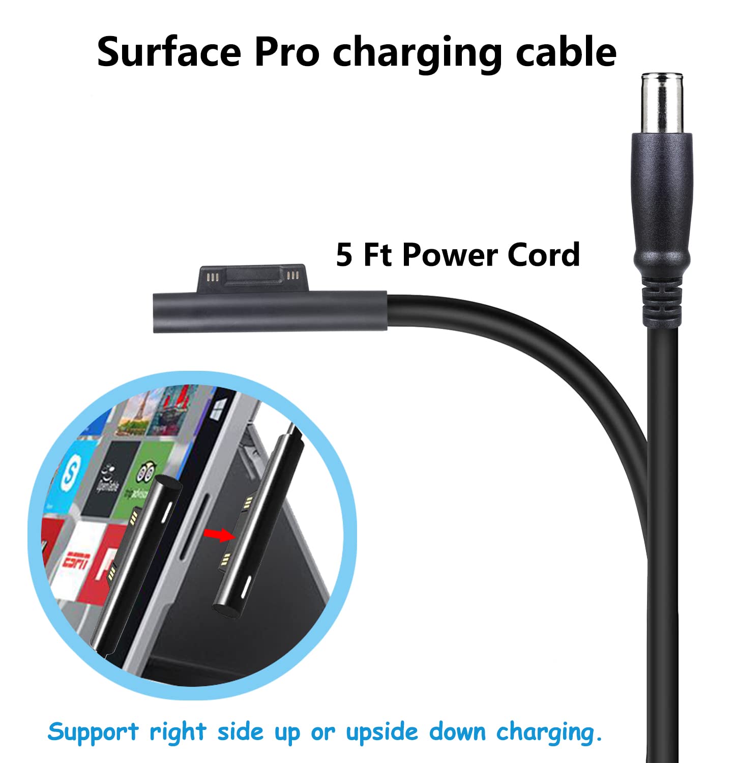 36W 12V 2.58A Microsoft Surface Car Charger - Compatible with Surface Pro 3/4/5/6/9, Surface Book, Surface Go & Laptop - Includes USB 2.0 Port (5Ft Cord) & Travel Case - Perfect for Road Trips & Business Travel