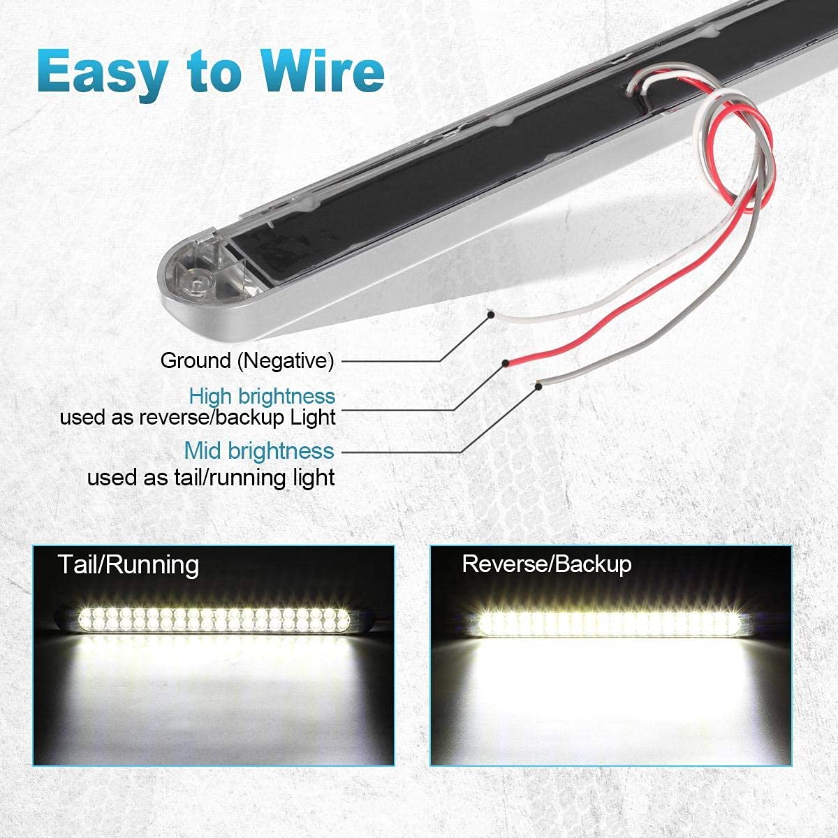 PARTSam 17 Inch LED Trailer Light Bar Kit - 40 LED Dual Row, 2Pcs 17