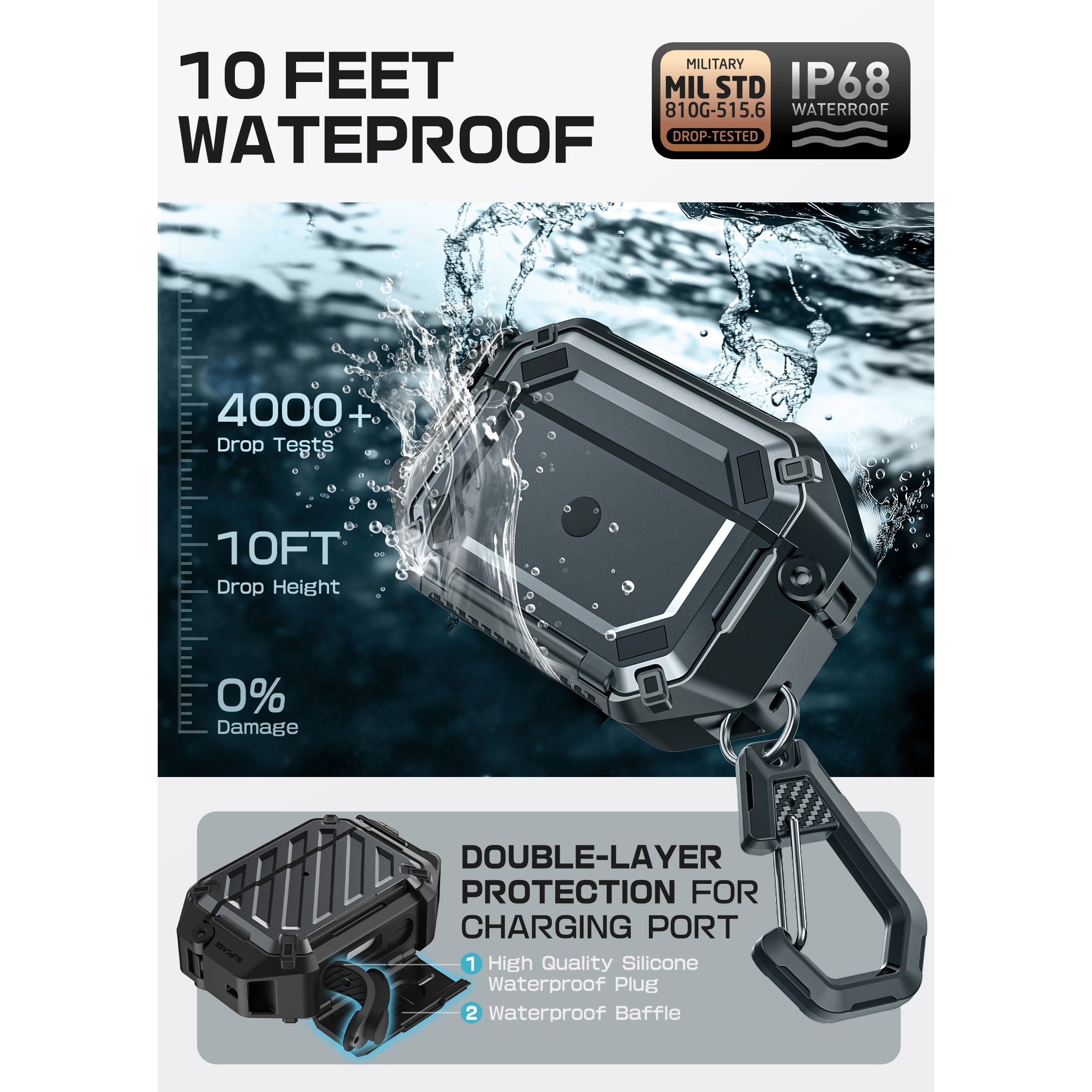 Apple AirPods Pro 1 & 2 Unicorn Beetle PRO Rugged Waterproof Case - Black | Shockproof Cover for Gym, Travel & Outdoor Activities
