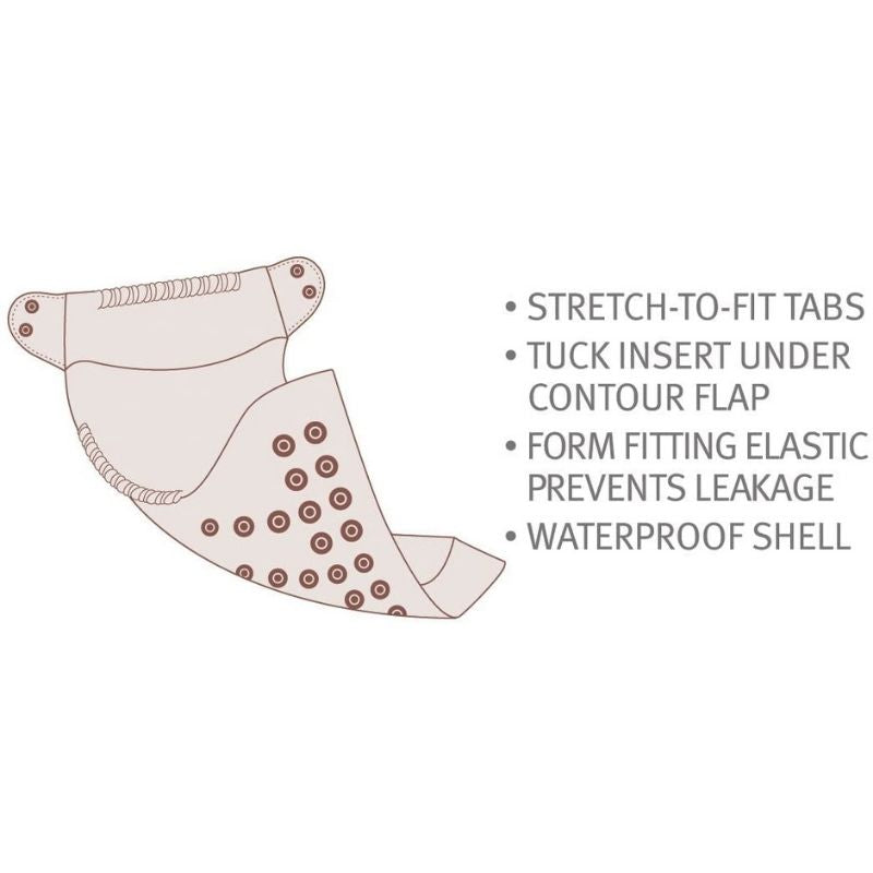 Waterproof Flip Cloth Diaper Cover - Reusable & Adjustable for Babies 0-24 Months - Perfect for Daycare, Travel & Eco-Friendly Parenting