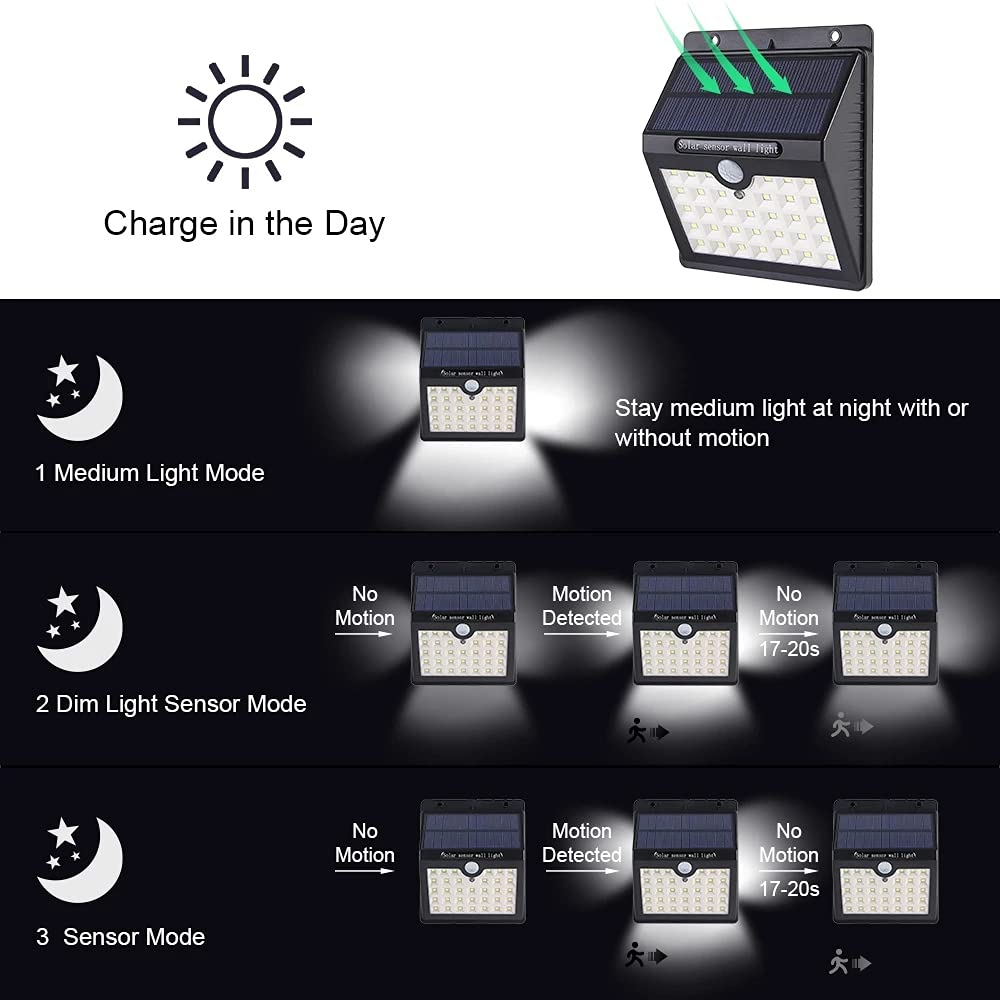 ELEOPTION 2-Pack Solar Motion Sensor Lights - 33 LED Waterproof Outdoor Wall Lights with 3 Lighting Modes | Wireless Solar Powered Security Lights for Garden, Pathway, Patio, and Garage