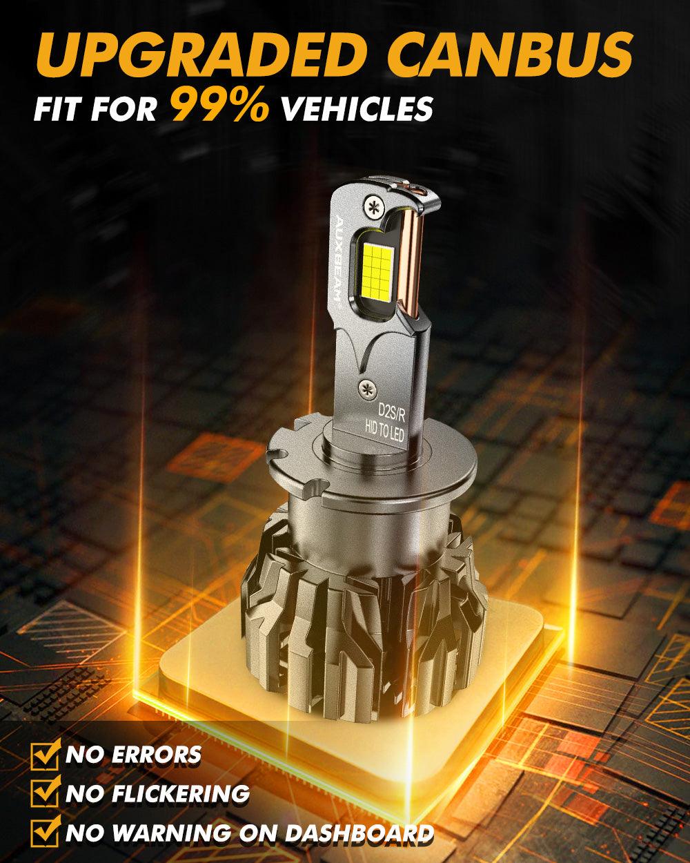 D2S D2R LED Headlight Bulbs 70W 22000LM D PRO Series HID Replacement - 6500K Cool White High Brightness Bulbs (2 Pack) | Perfect for Night Driving & Off-Road Vehicles