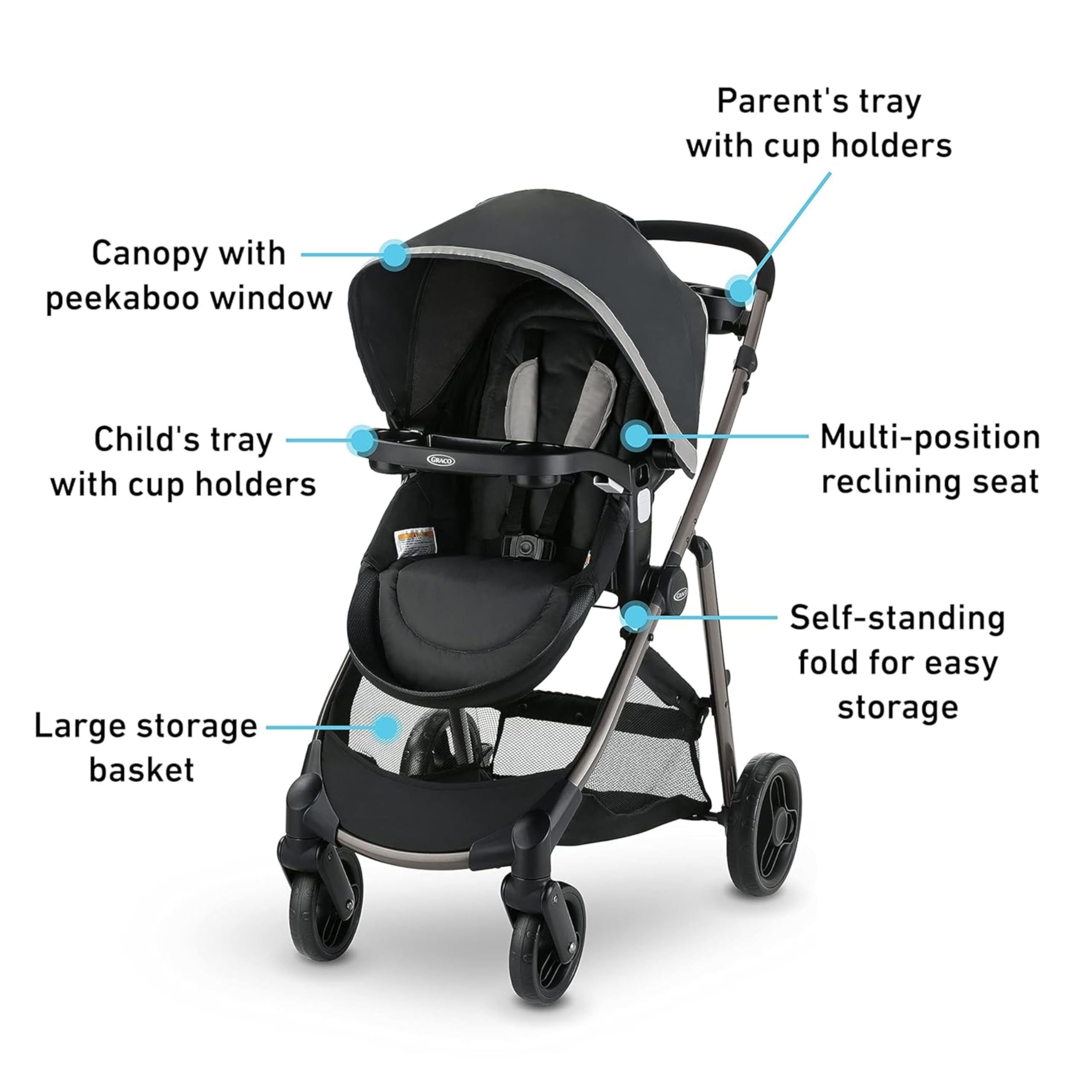 Graco Modes Element Travel System - Lightweight Stroller & Infant Car Seat Combo for Newborns to Toddlers | Perfect for Shopping, Travel & Daily Outings