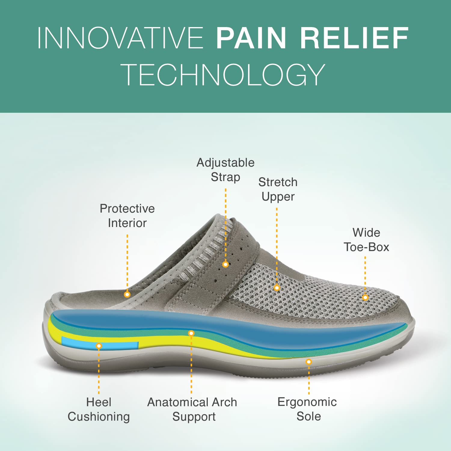 Orthofeet Women's Orthopedic Slippers for Plantar Fasciitis - Stretch Knit Comfort House Shoes with Arch Support for Heel Pain Relief - Perfect for Indoor Relaxation & Post-Surgery Recovery