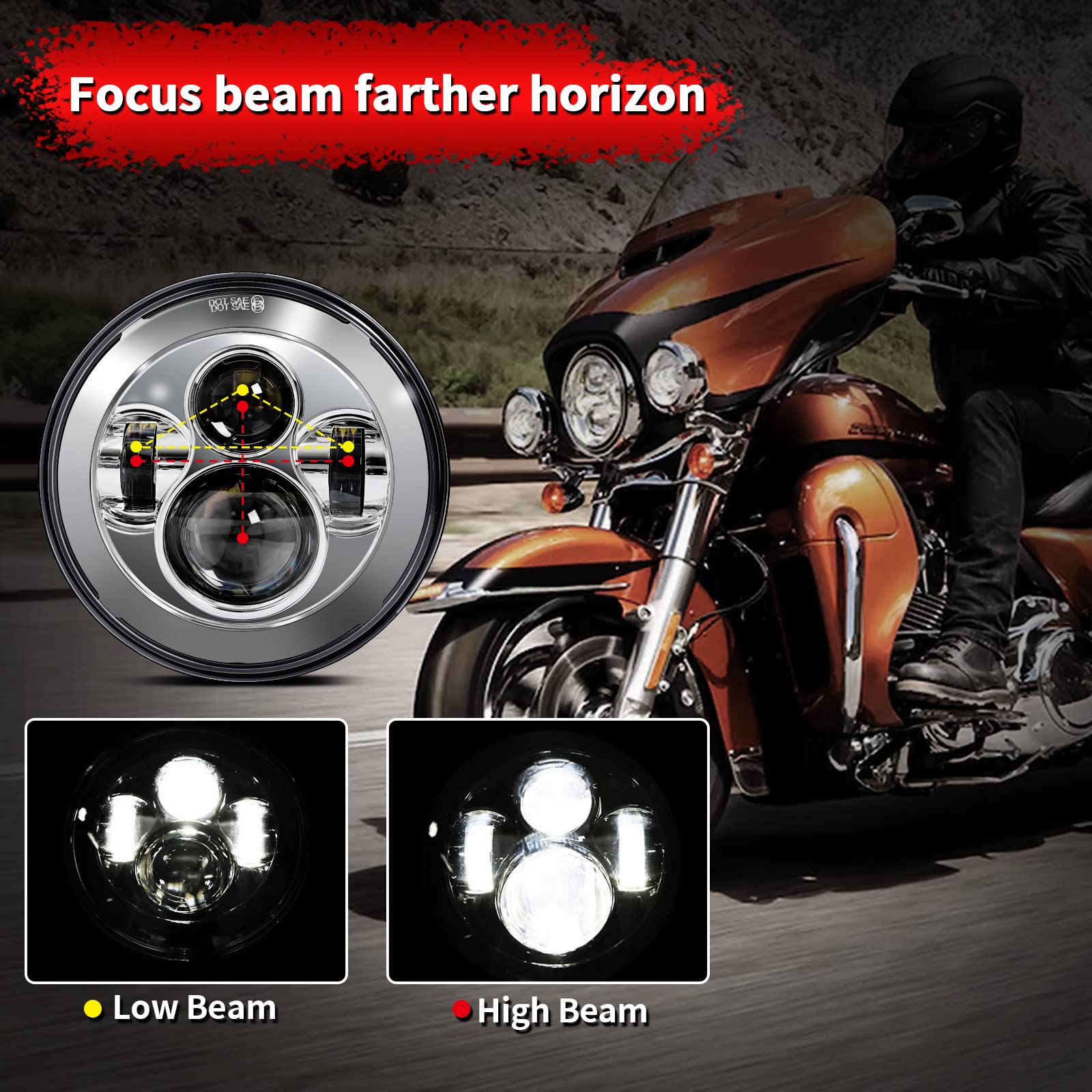 Wisamic 7inch LED Motorcycle Headlight & 4.5inch Fog Lights with Mounting Ring - Compatible with Harley Davidson Road King, Ultra Classic, Electra Glide, Street Glide, Softail Deluxe, Fatboy (Black) - High Visibility for Night Riding & Bad Weather Conditions
