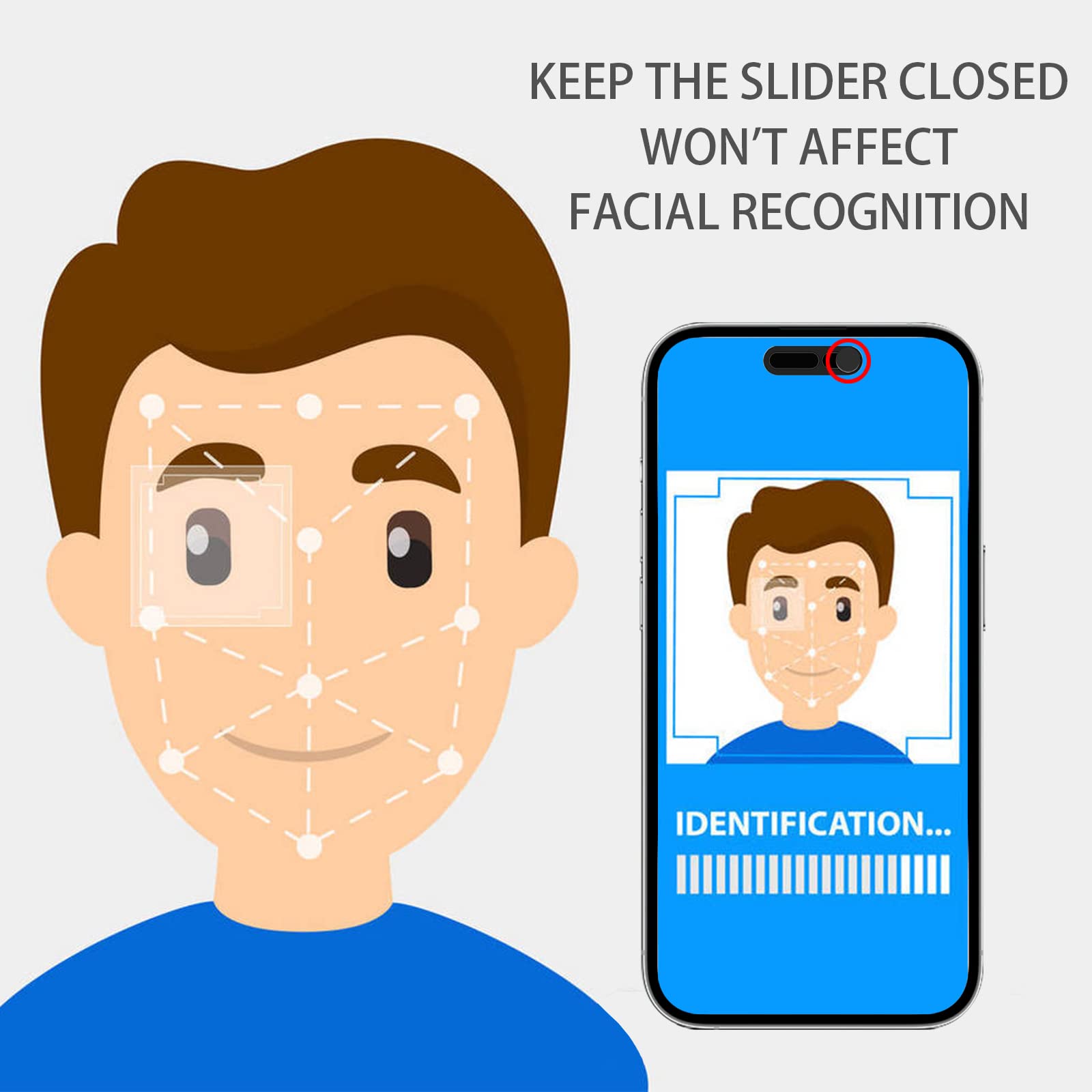 Privacy Screen Protector for iPhone 14 Pro & Pro Max - Anti-Spy Webcam Cover with Facial Recognition Support | Secure Phone Camera Cover for Privacy Protection | Perfect for Business Meetings, Online Classes & Video Calls (Black)