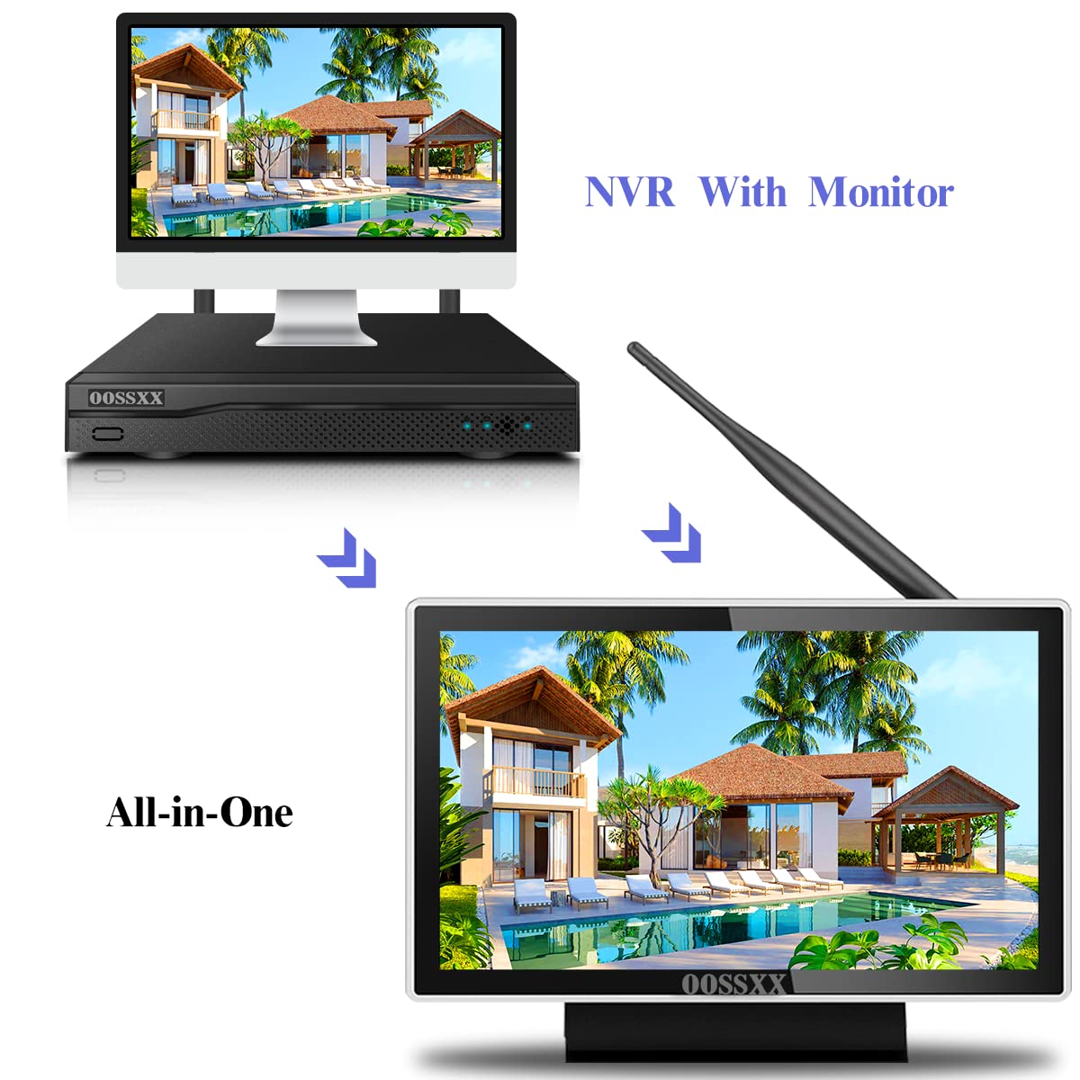 10-Inch Wireless Security Monitor with 10-Channel 5.0MP NVR System - No Hard Drive Included | Ideal for Home & Business Surveillance
