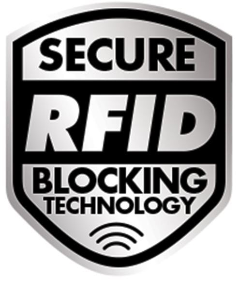 Best RFID Blocking Leather Wallets for Men - Slim Bifold & Trifold Designs - Perfect for Travel, Business & Everyday Use