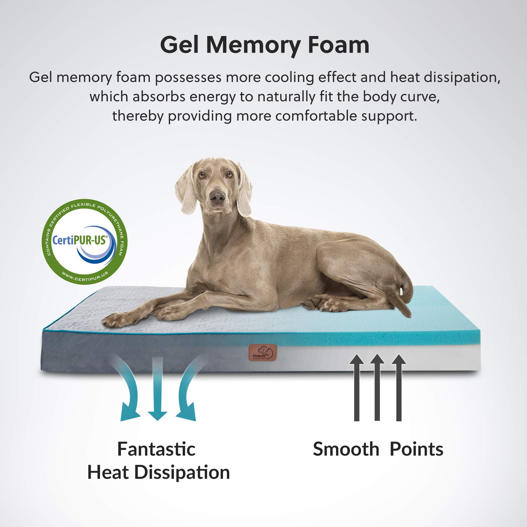 Orthopedic Dog Bed for Large Dogs - Memory Foam Pet Mattress with Washable Cover | Waterproof & Comfortable for Home Use