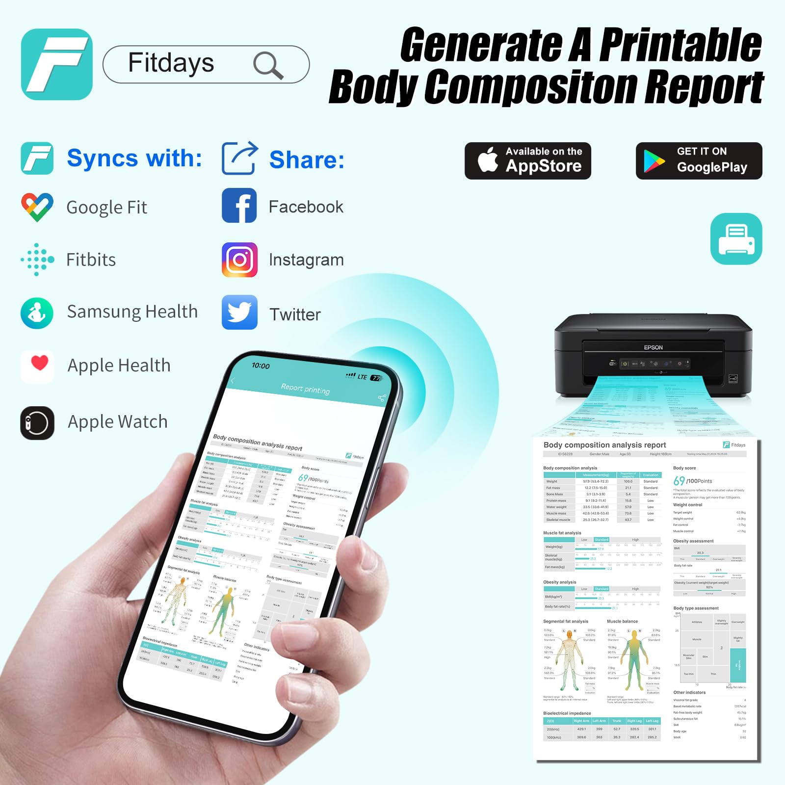 Smart Digital Body Fat Scale with 8 Electrodes - Measures BMI, Body Fat, Muscle Mass & 28 Body Composition Metrics | High Precision Rechargeable Scale with Color VA Display for Home Gym, Weight Loss & Fitness Tracking