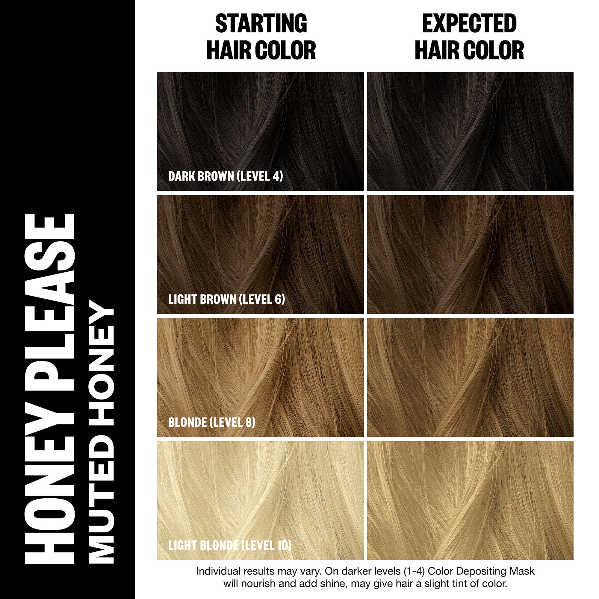 Best Color Depositing Hair Mask for Vibrant, Long-Lasting Color - Perfect for At-Home Hair Care & Salon-Quality Results