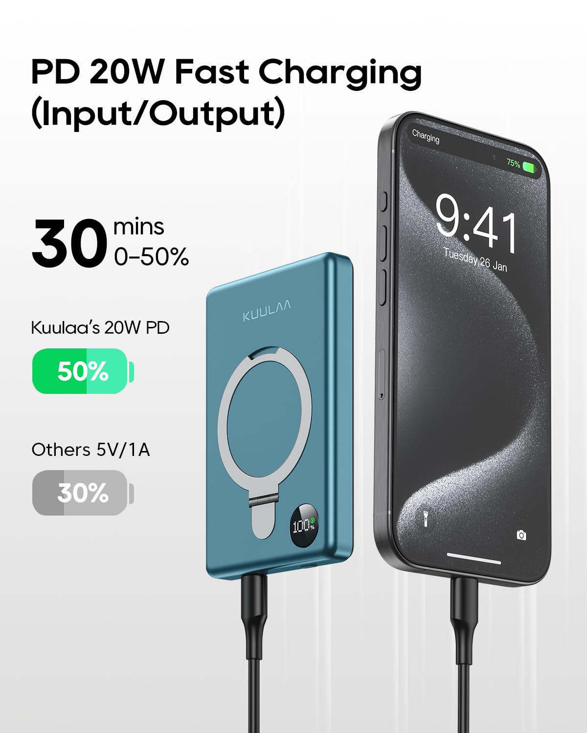 Kuulaa 10000mAh Magnetic Power Bank with LED Display & Stand - PD 20W Fast Charging, Ultra Slim Portable Charger for iPhone 15/14/13/12 Series, Magsafe Wireless Charger Battery Pack (Green) | Perfect for Travel, Work & Outdoor Adventures