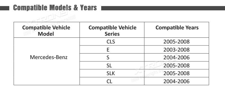 XTRONS® Optical Fiber Head Unit Replacement Decoder for Mercedes-Benz CL/CLS/E/S/SL/SLK - Compatible with Mercedes Audio Systems - Perfect for Car Audio Upgrades & Multimedia Integration
