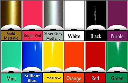 Custom Basketball Heart Vinyl Decal - Personalized Heart Hoops Bumper Sticker for Tumblers, Laptops, Car Windows, Water Bottles, and Phone Cases