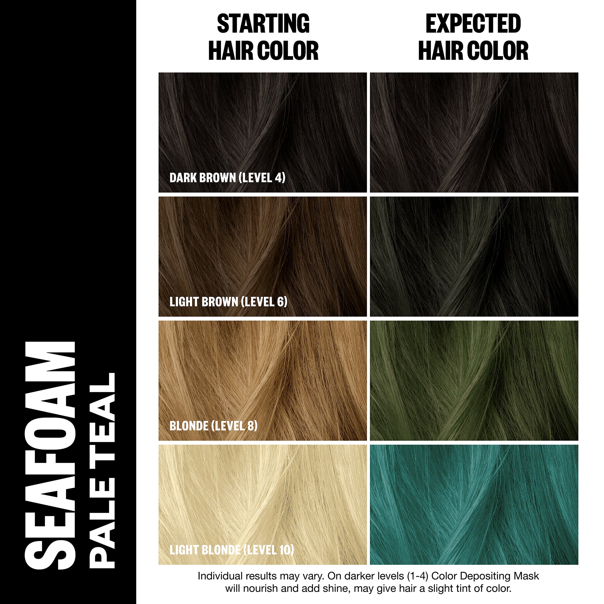 Best Color Depositing Hair Mask for Vibrant, Long-Lasting Color - Perfect for At-Home Hair Care & Salon-Quality Results