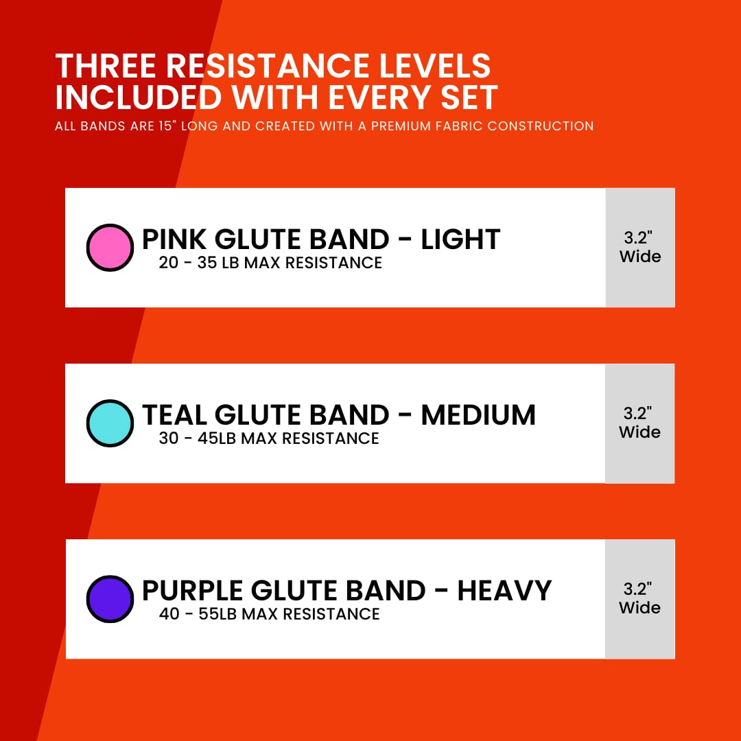 Premium Glute Resistance Bands for Men & Women - Non-Slip Booty Bands for Home Workouts, Squats & Full Body Training - Wide Durable Elastic Bands for Legs, Hips & Butt Lifting (3-Pack) - Perfect for Gym, Yoga, Pilates & Travel Fitness