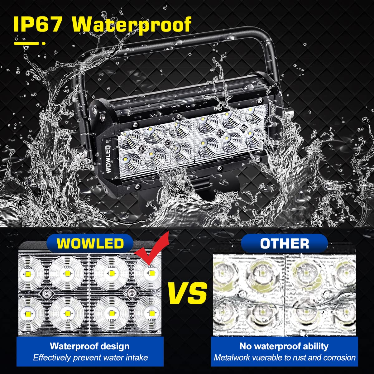 36W LED Work Light with Magnetic Base - Portable Flood Light for Car, SUV, Boat, Truck & Bar | Waterproof Driving & Fog Lights for Off-Road, Camping & Emergency Repairs