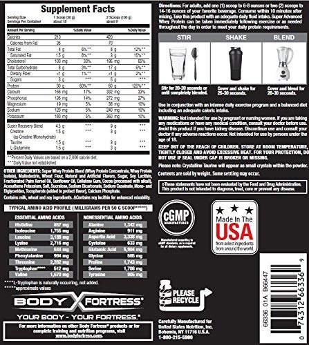 Body Fortress Super Advanced Whey Protein Powder - Cookies & Cream Flavor, 2 Lb (2 Pack) | Muscle Recovery & Post-Workout Nutrition for Athletes & Fitness Enthusiasts