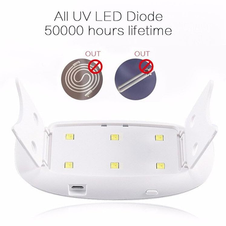 Professional Mini Nail Polish Dryer Machine - Fast UV LED Nail Lamp for Gel Polish Curing at Home & Salon | Portable Manicure Tool for Nail Art, Acrylics & DIY Nail Care