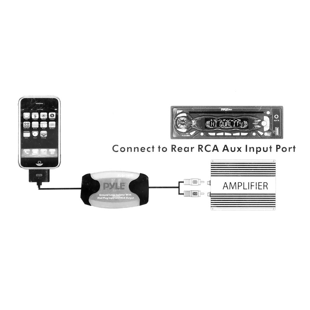 RCA Stereo Audio Ground Loop Noise Isolator - Eliminate Hum & Buzz for Clear Sound - Home Theater, Car Audio, DJ Equipment