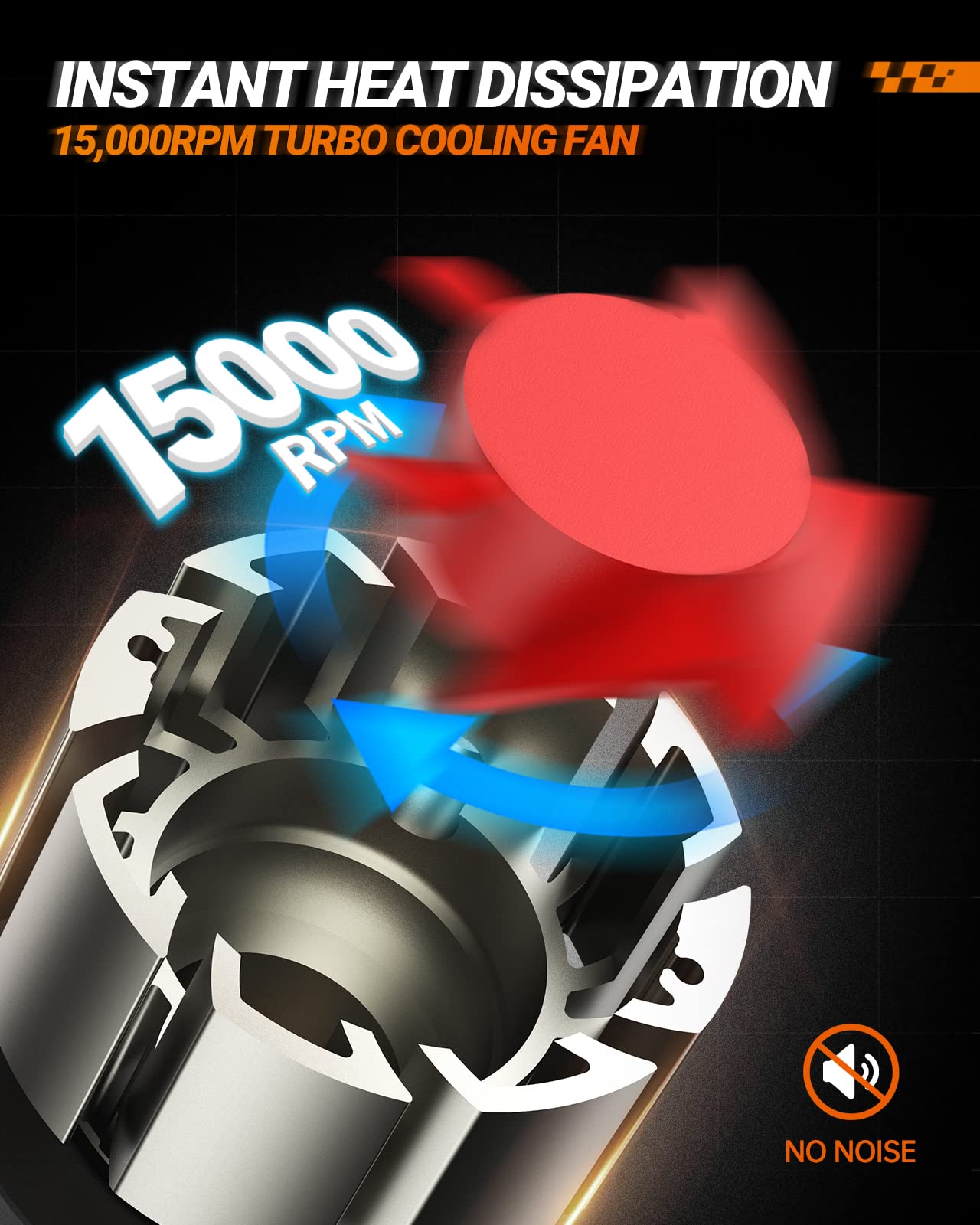 SEALIGHT 9007/HB5 LED Bulbs - 24000LM Super Bright 6000K Cool White Hi/Lo Beam Headlight with Cooling Fan - IP68 Waterproof - Plug & Play - Powersports Fog Light Replacement - Pack of 2 - Perfect for Motorcycles, ATVs, UTVs and Off-Road Vehicles