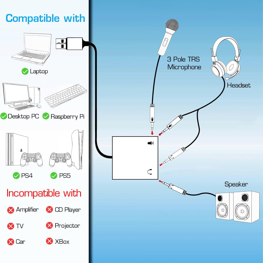 USB Sound Card Adapter - USB to 3.5mm Audio Jack Converter for Windows, Mac, Linux, PC & PS4 | External Stereo Sound Splitter | Plug & Play No Drivers Needed | Perfect for Gaming Headsets, Laptops & Home Office Setup