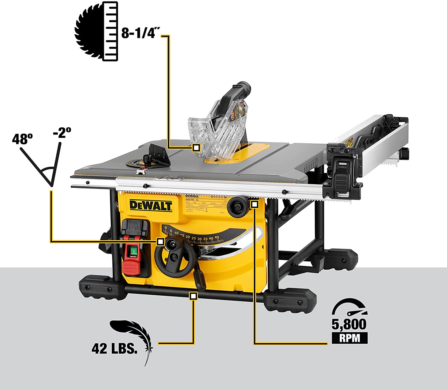DEWALT DWE7485 8-1/4 Inch Compact Jobsite Table Saw - Refurbished with DEWALT Warranty | Portable & Lightweight for Woodworking, DIY Projects, and Construction Sites