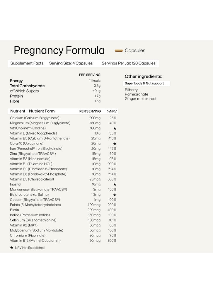 Equi London Pregnancy Formula - Prenatal Vitamins for Women with Folic Acid, Iron & DHA - Supports Healthy Pregnancy & Baby Development - Ideal for Morning Sickness Relief & Maternal Wellness