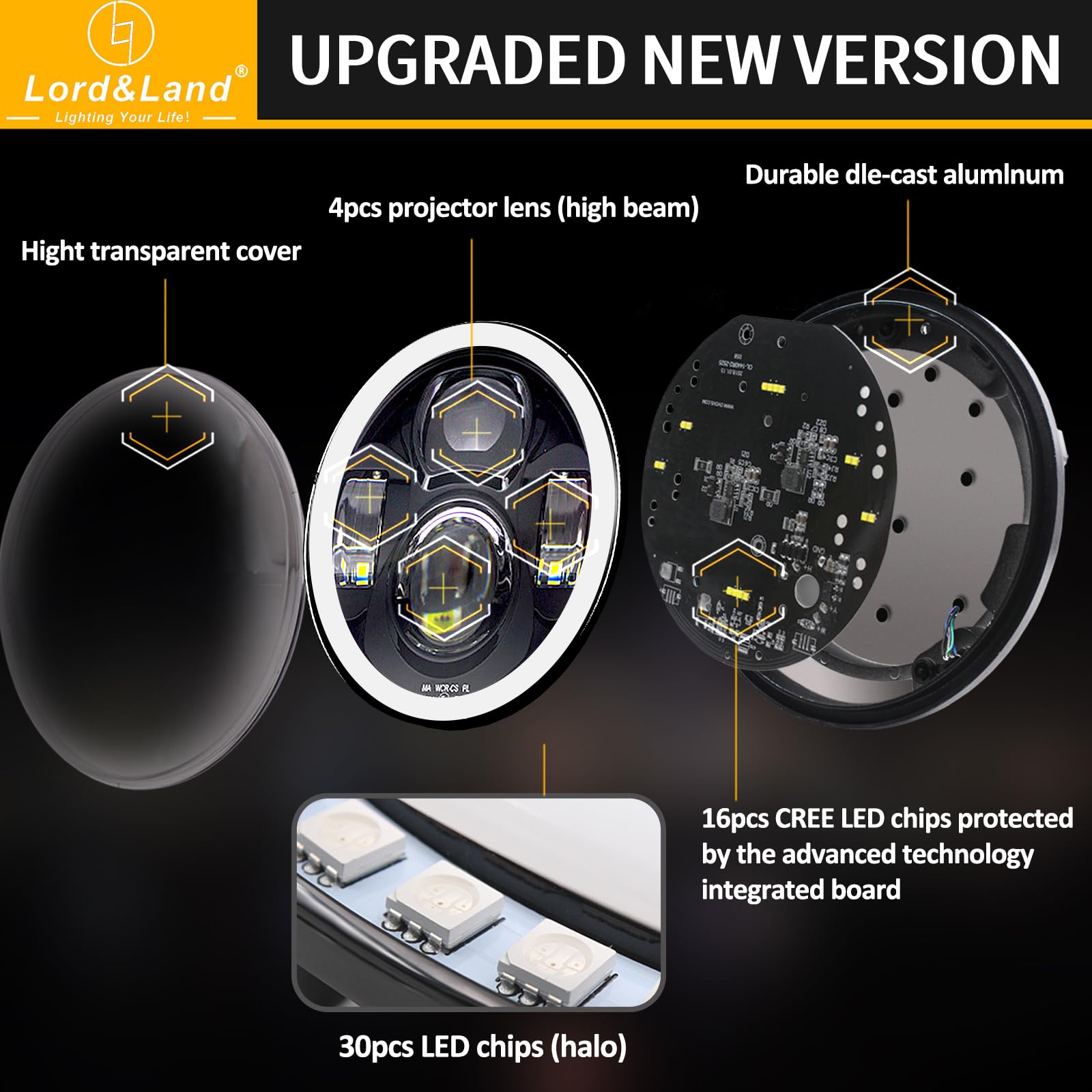 7 Inch Motorcycle LED Headlight with 4.5
