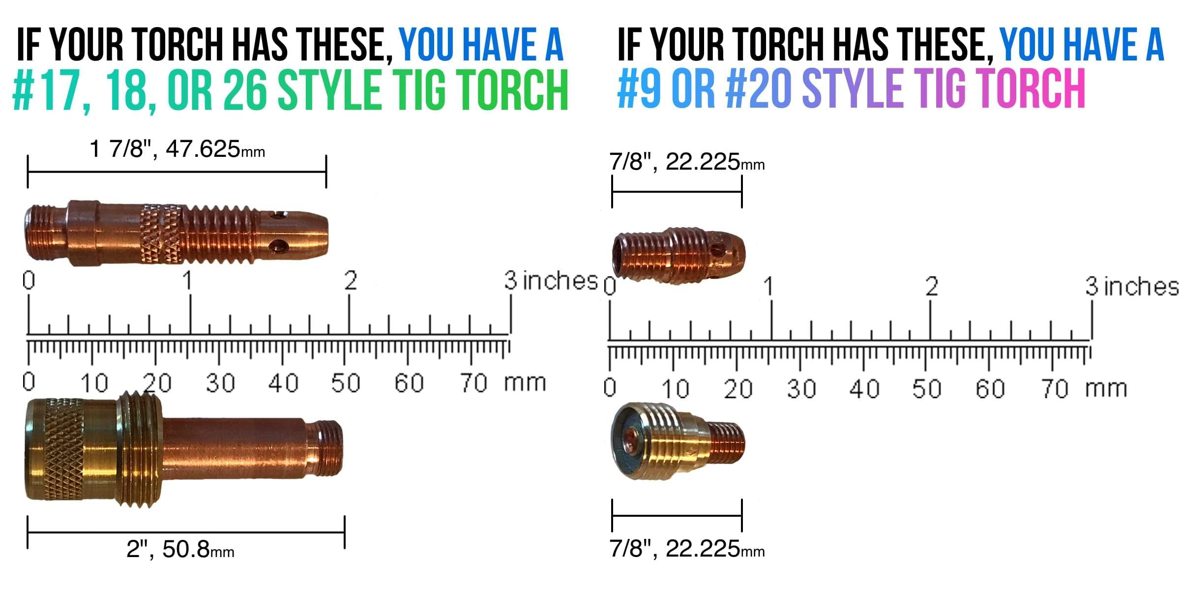 TIG Welding Torch Kit - Compatible with #9 & #20 Torches - Perfect for Precision Welding, Metal Fabrication & DIY Projects