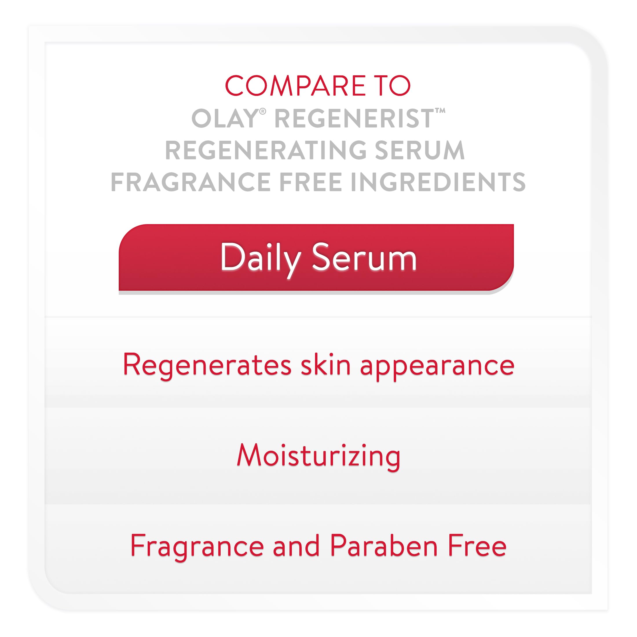 Equate Beauty Regenerating Daily Serum - 1.7 Fl Oz Anti-Aging Face Serum with Hyaluronic Acid & Vitamin E | Perfect for Dry Skin Care Routine & Gift Sets