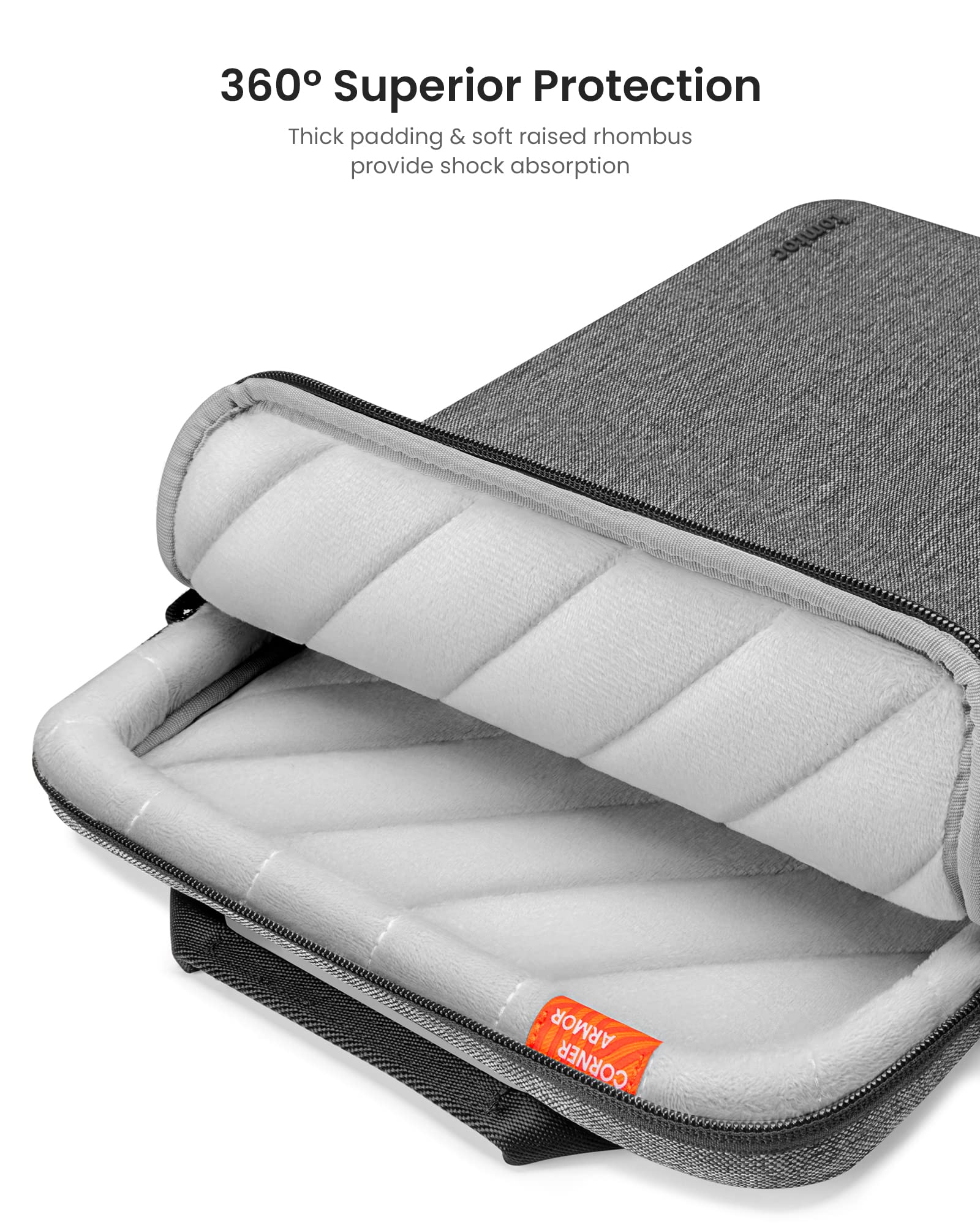 tomtoc 360° Protective Tablet Case for 11-inch iPad Pro M4 OLED 2024, iPad Air M2 2024, iPad Pro M2/M1 & iPad Air 5/10 - Shockproof Shoulder Bag with Handle for Work, School & Travel