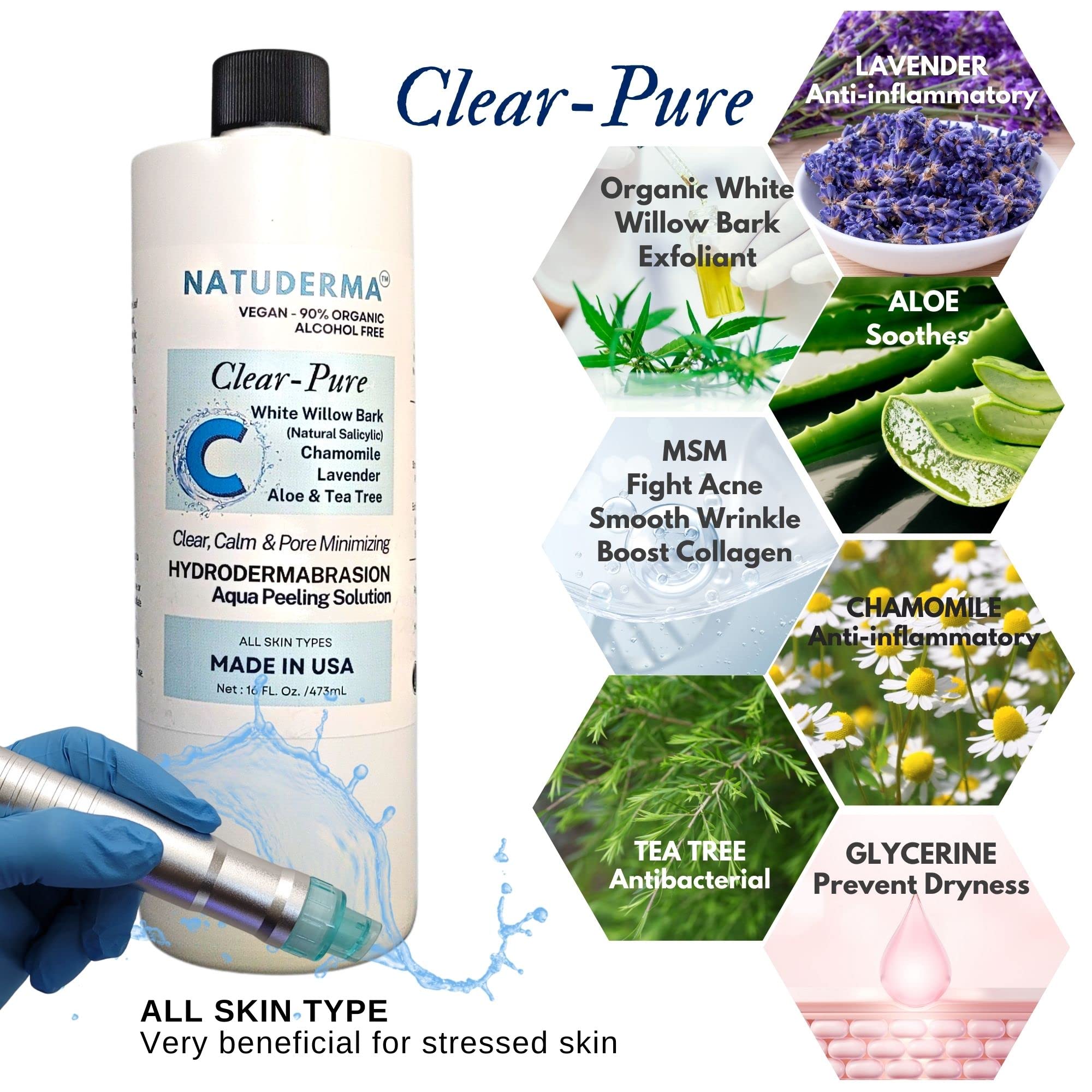Natuderma Hydro Serum - Hydrodermabrasion Solution & Aqua Peeling Serum for Wet Microdermabrasion (3 Pack, 16 oz Each) | Made in USA | Professional Skin Exfoliation & Hydration for Face & Body