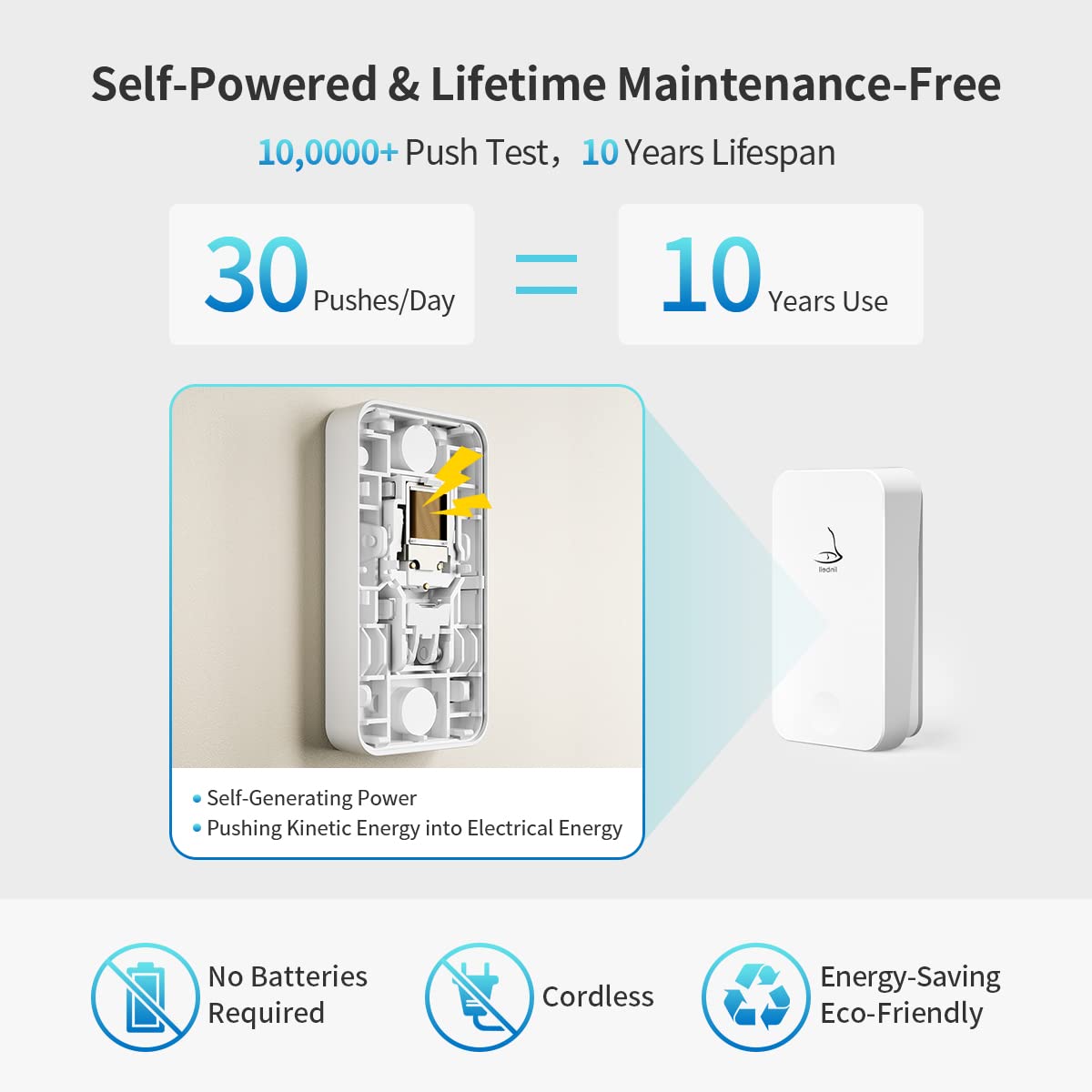 Wireless Doorbell with Self-Powered Button & 2 Plug-in Receivers - Loud Battery-Free Chime for Home, Apartment, Office & Classroom (White) - Perfect for Front Door, Backyard Gate & Business Entry Alerts